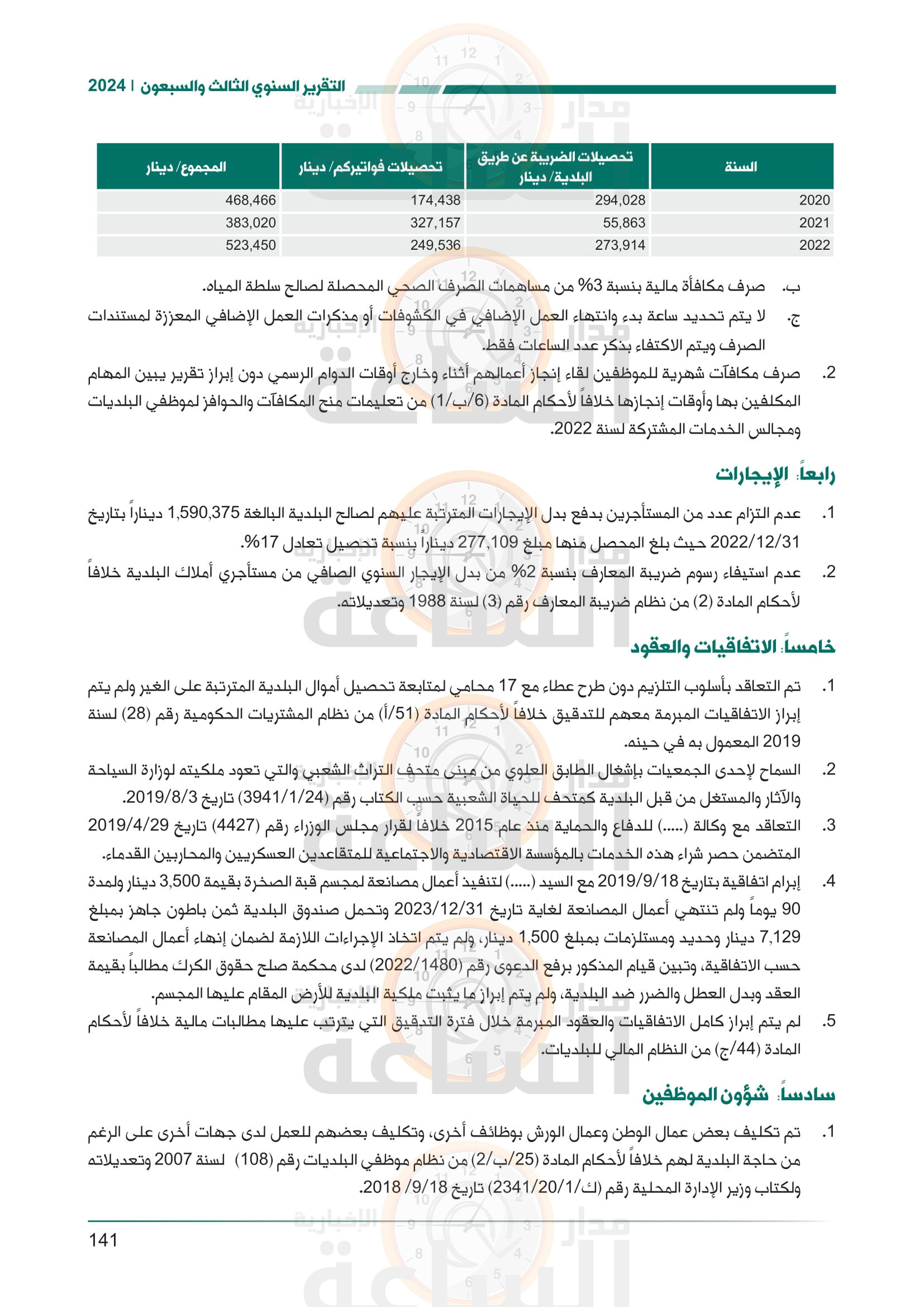 Madar Al-Saa Images 0.028448022906818804