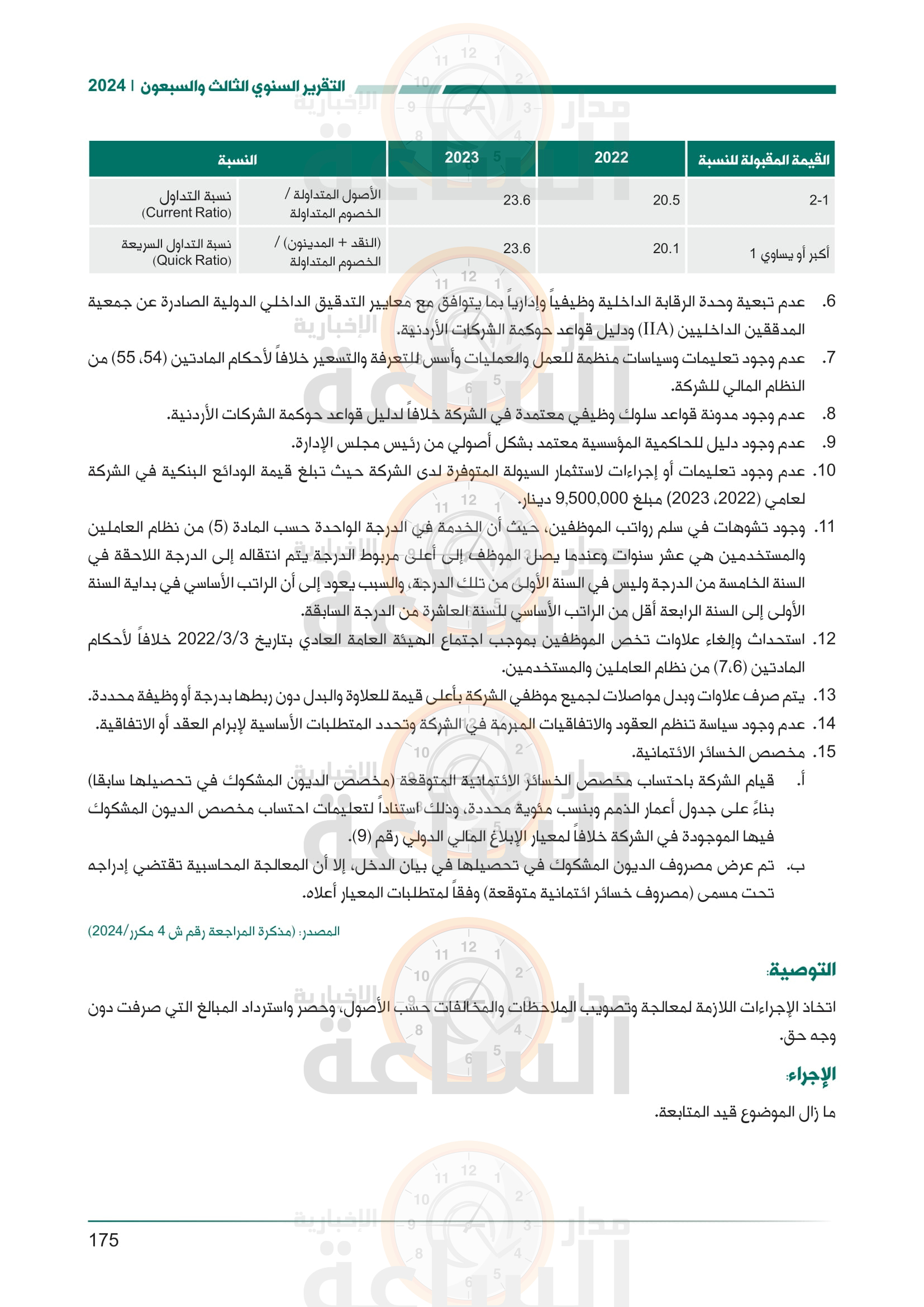 Madar Al-Saa Images 0.25656087736298616