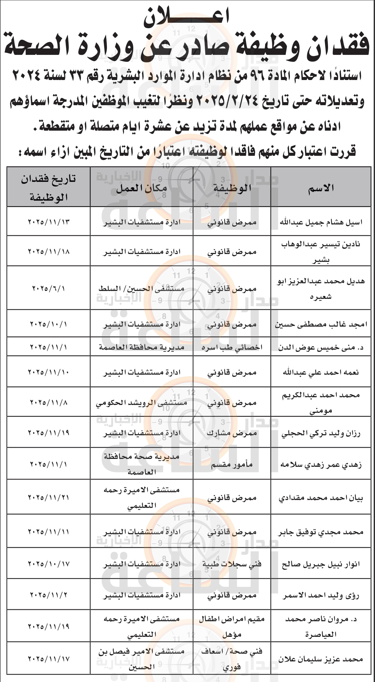 Madar Al-Saa Images 0.8252548466355658