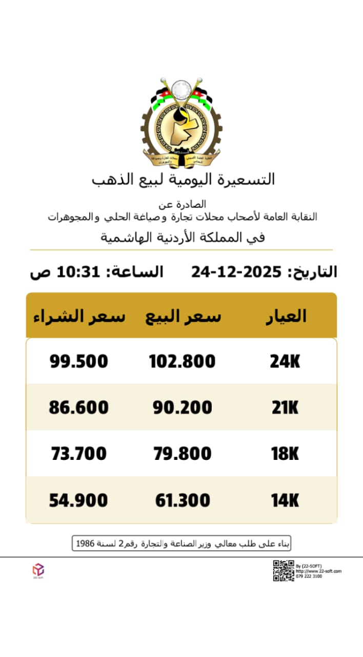 Madar Al-Saa Images 0.5232876707992895