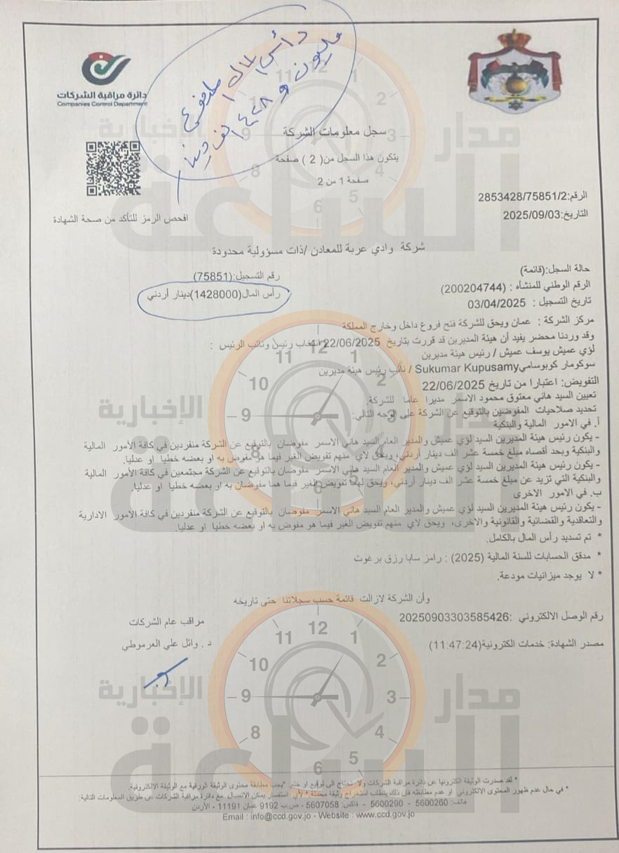 Madar Al-Saa Images 0.09537174429053163