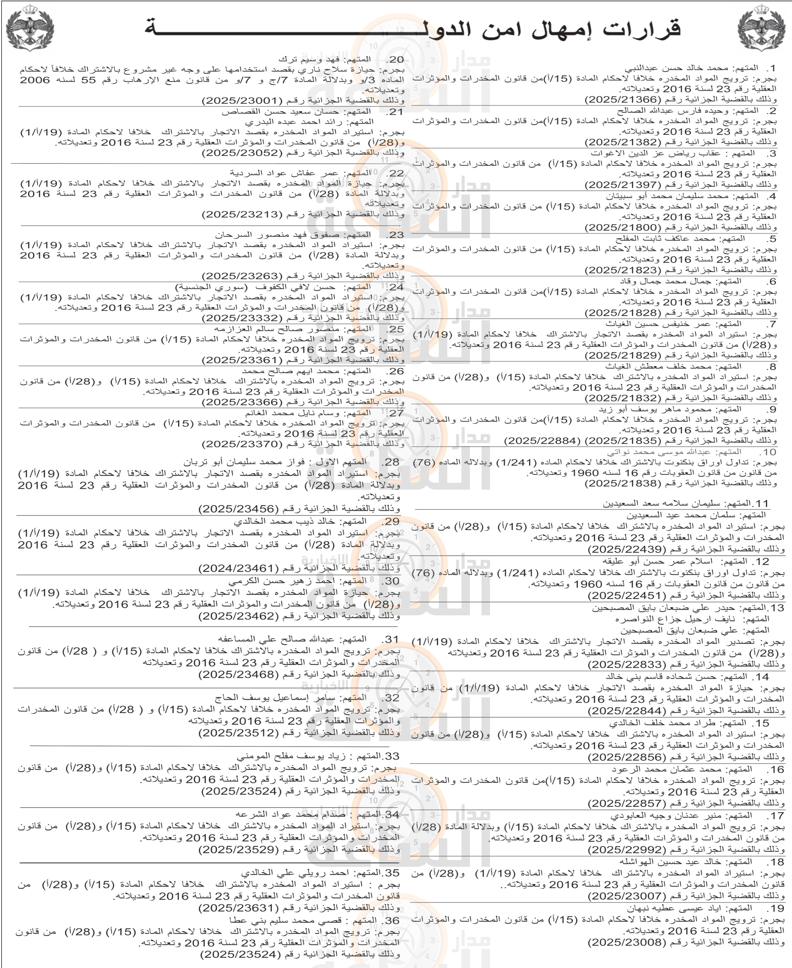 Madar Al-Saa Images 0.9233396201951308