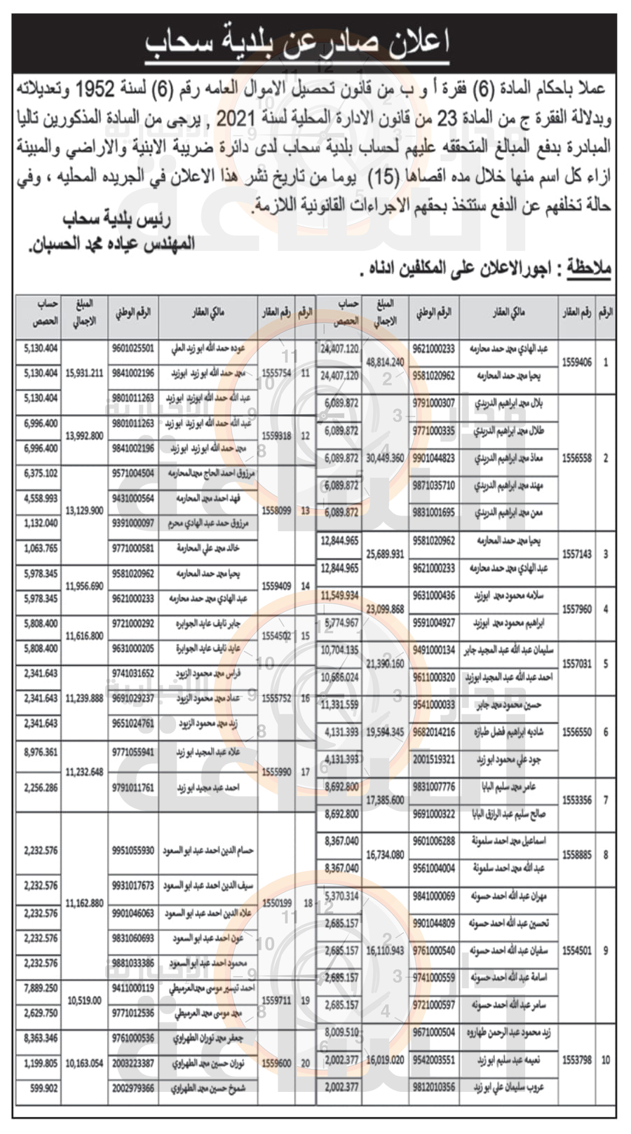 Madar Al-Saa Images 0.42511545812083185