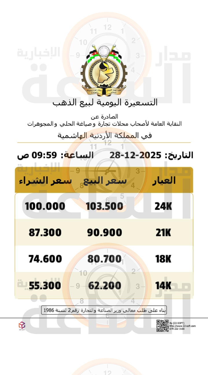 Madar Al-Saa Images 0.1194830310471553