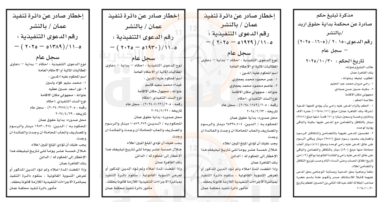 Madar Al-Saa Images 0.28330616501947115