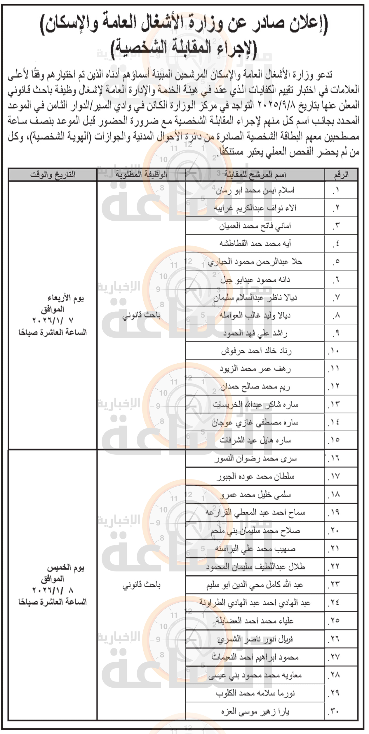 Madar Al-Saa Images 0.08264603117682146