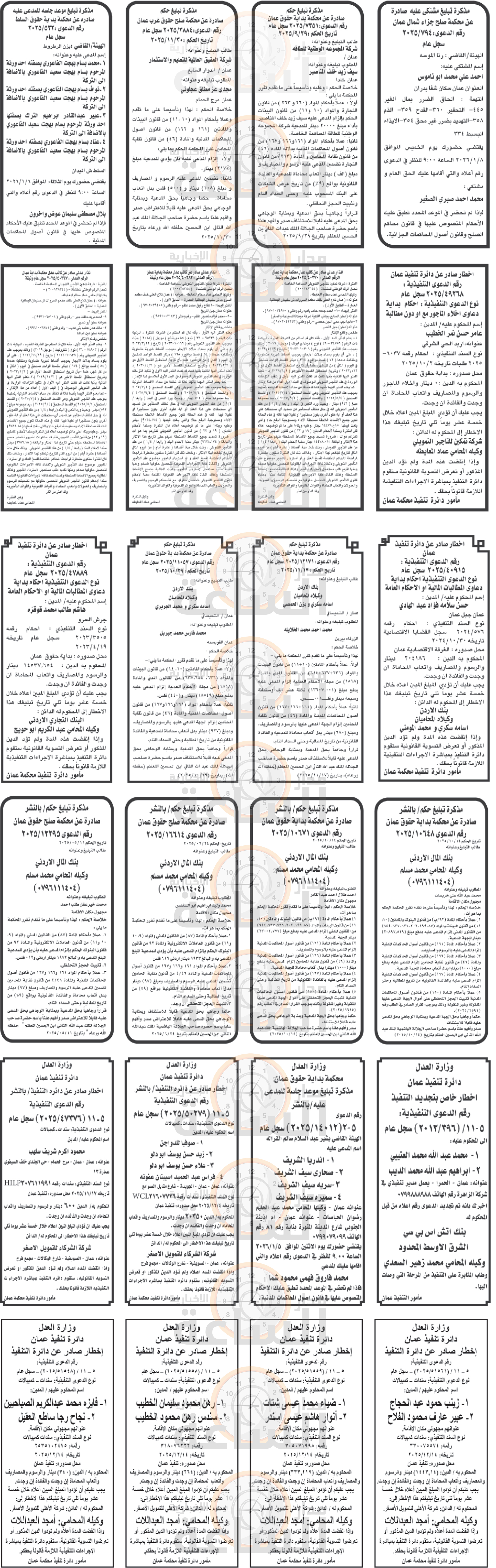 Madar Al-Saa Images 0.7832594806239547