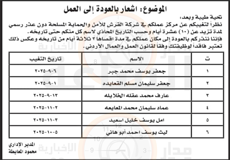 Madar Al-Saa Images 0.6410934830278215