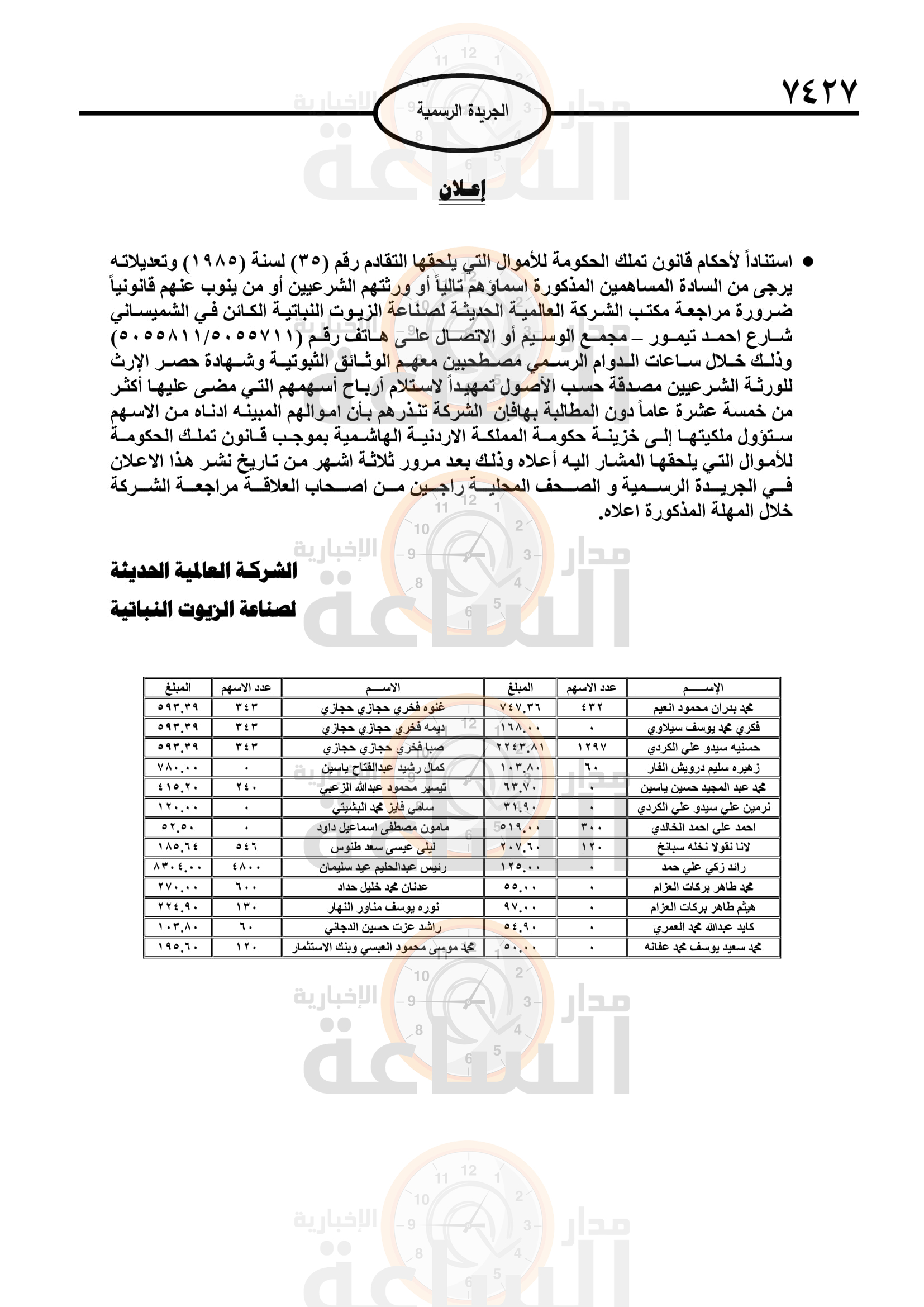 Madar Al-Saa Images 0.8080868481478354