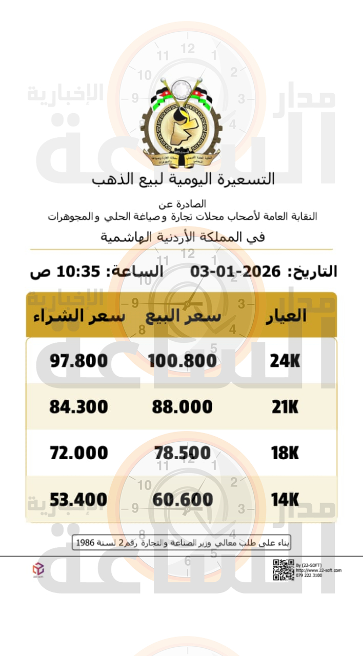 Madar Al-Saa Images 0.6290222009099204