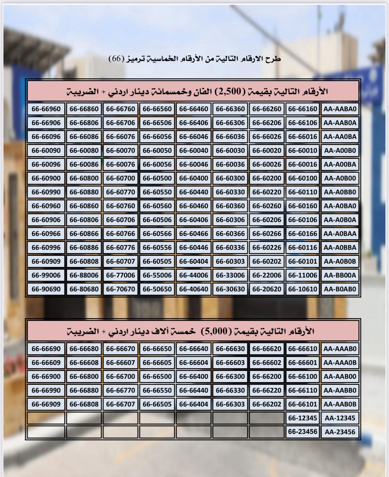 Madar Al-Saa Images 0.2553415332502529
