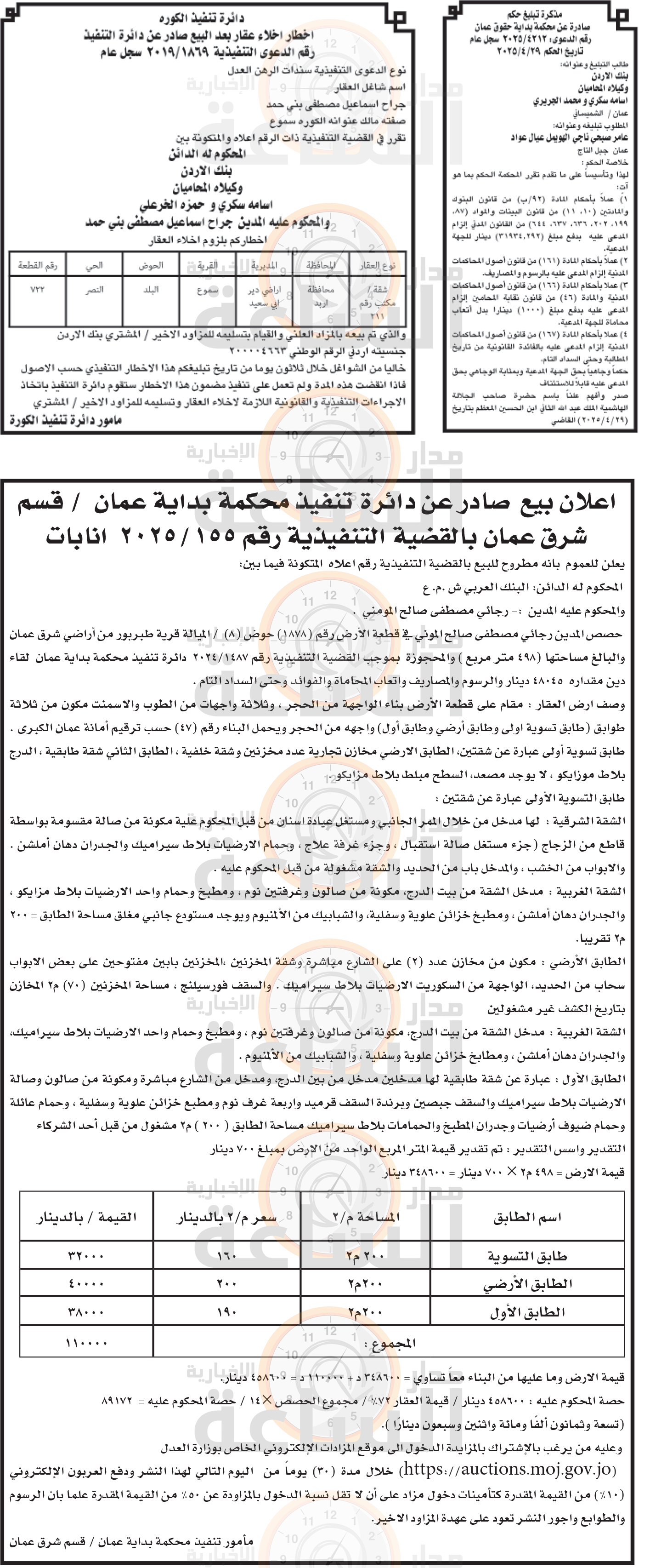 Madar Al-Saa Images 0.2664738016316015