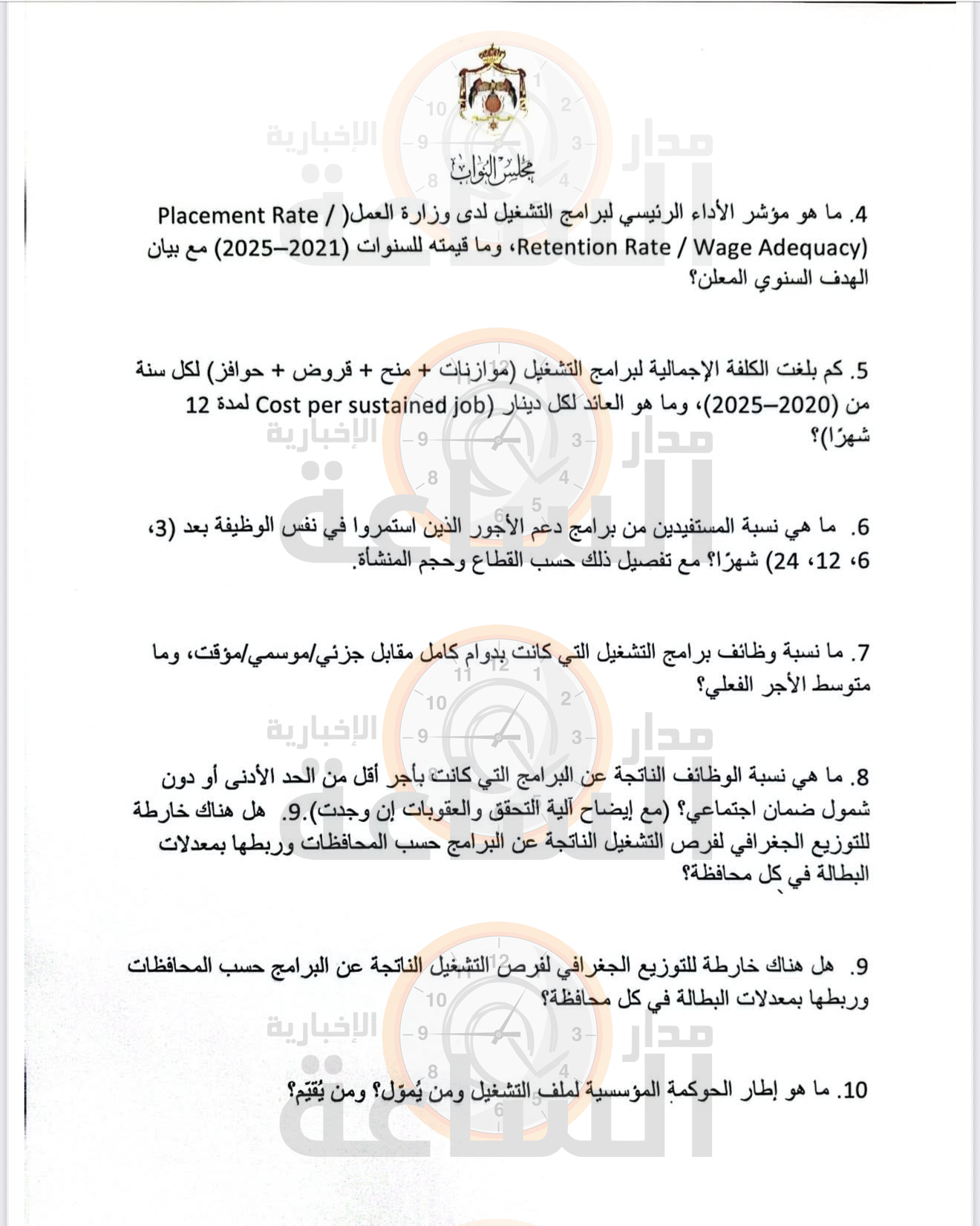 Madar Al-Saa Images 0.5107170738508525