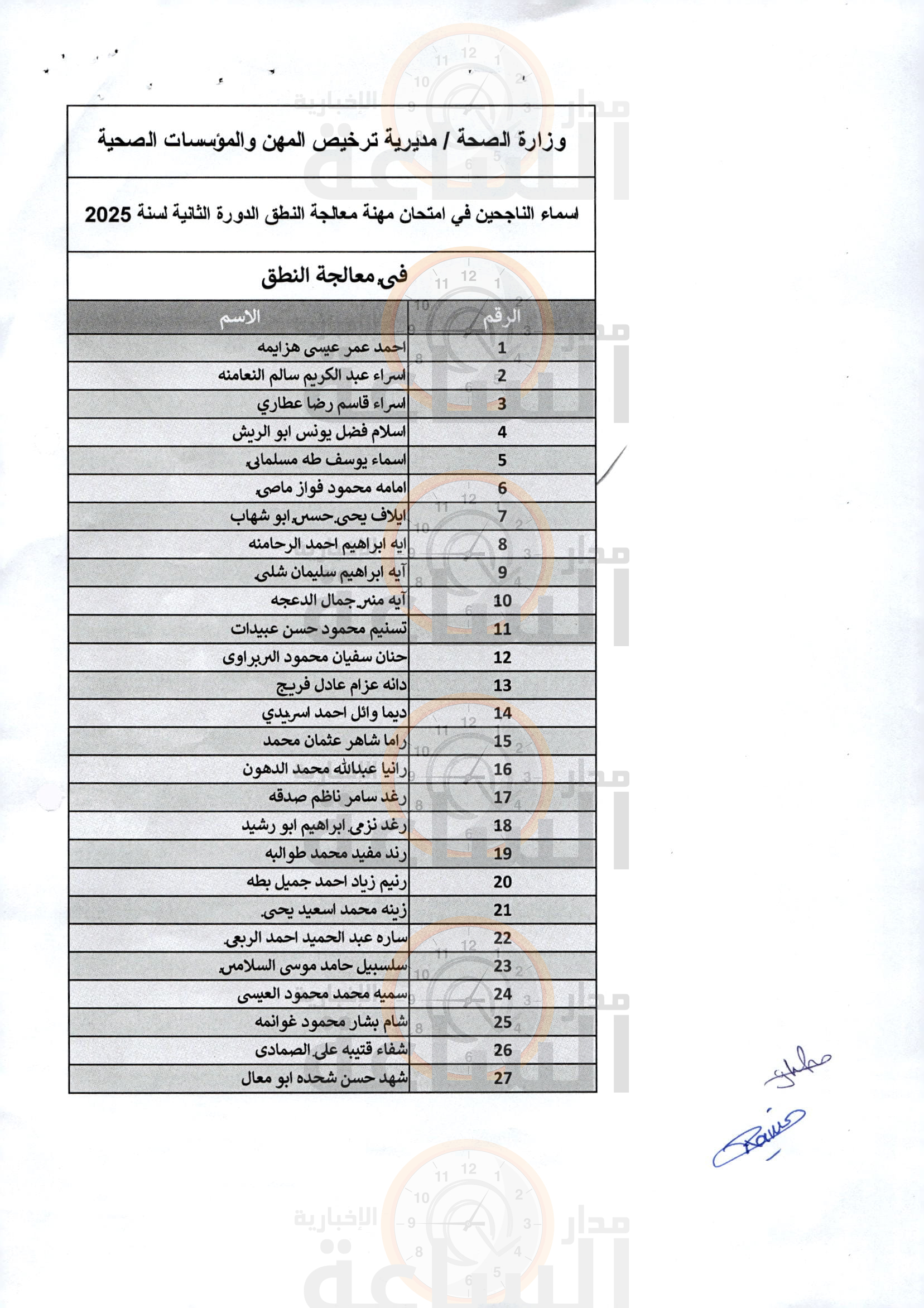 Madar Al-Saa Images 0.5426469401947228