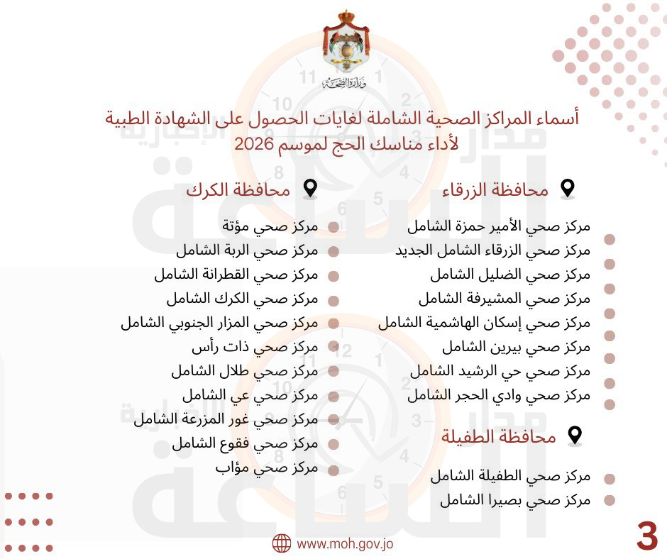 Madar Al-Saa Images 0.014924564933023854