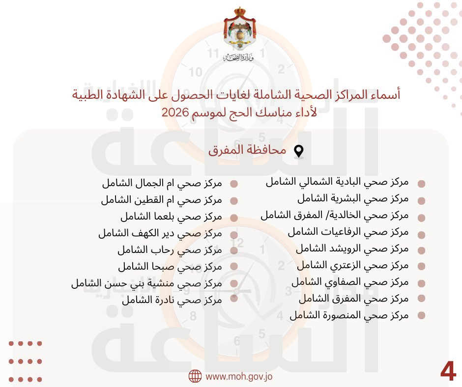 Madar Al-Saa Images 0.011514369754903053