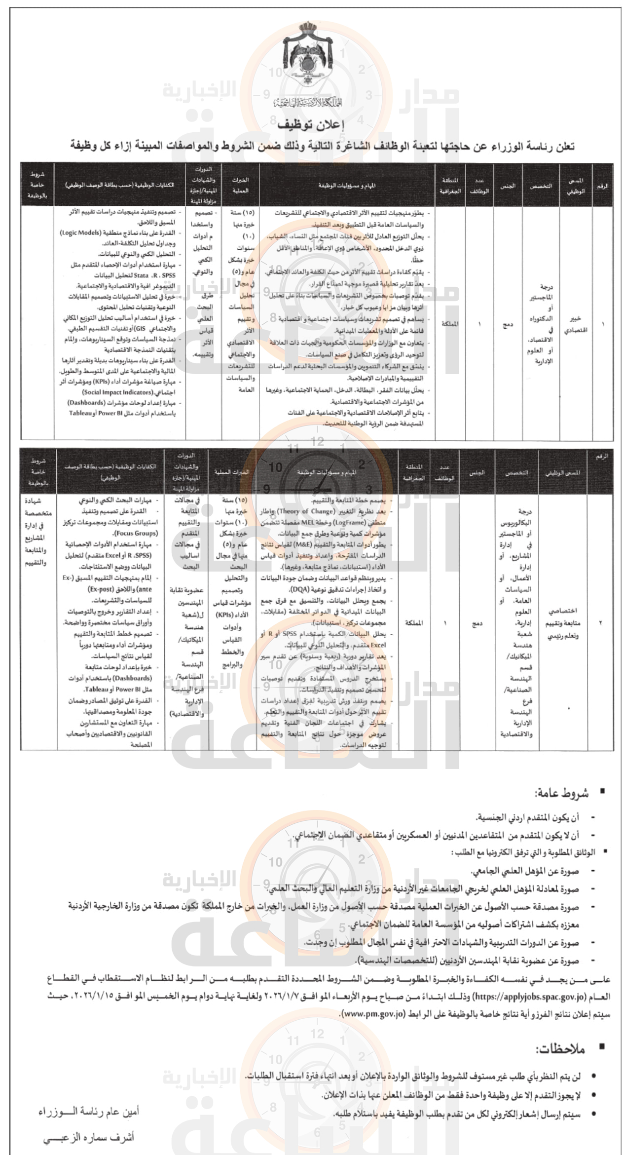 Madar Al-Saa Images 0.2600232924741098