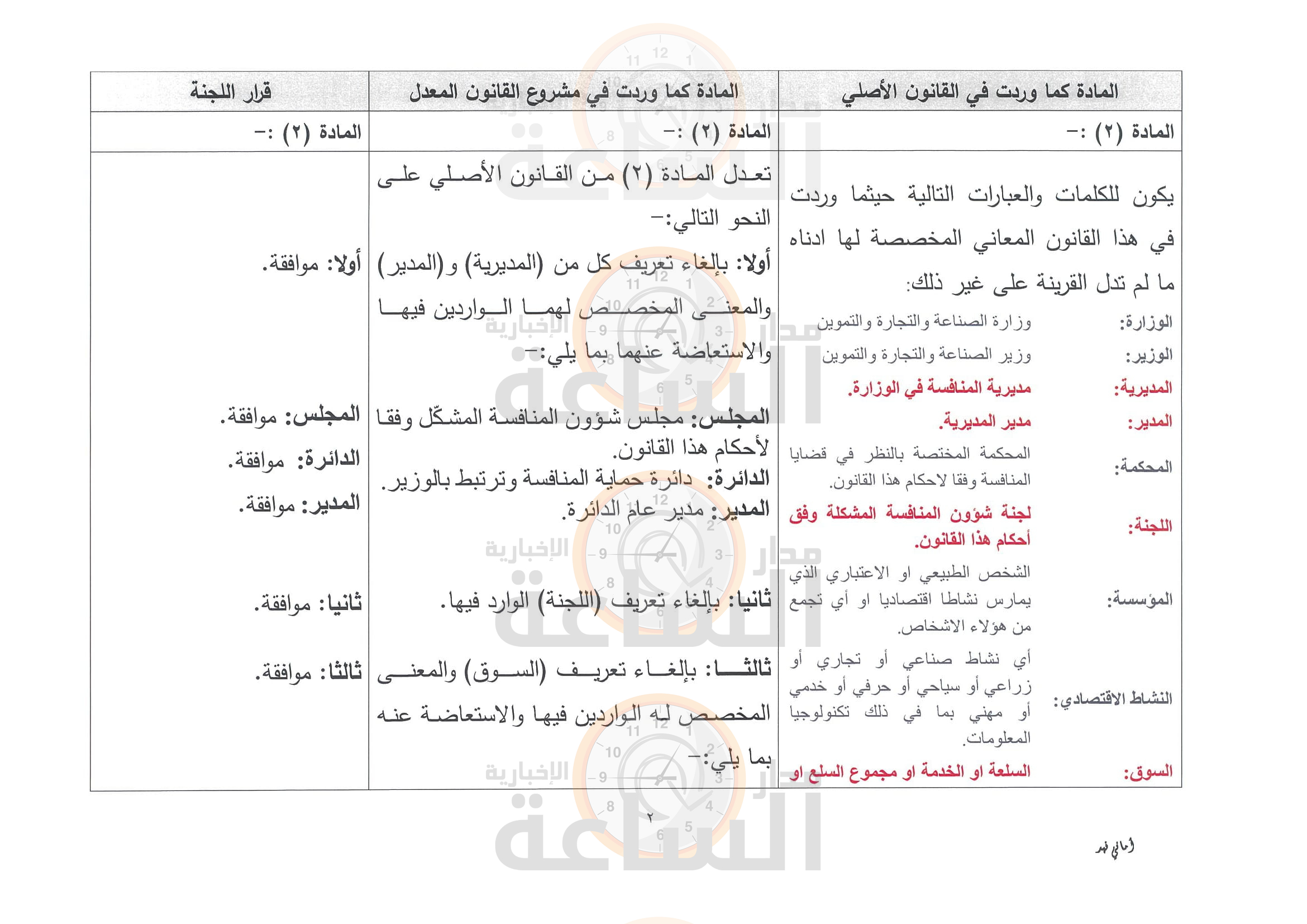 Madar Al-Saa Images 0.3519784754970038