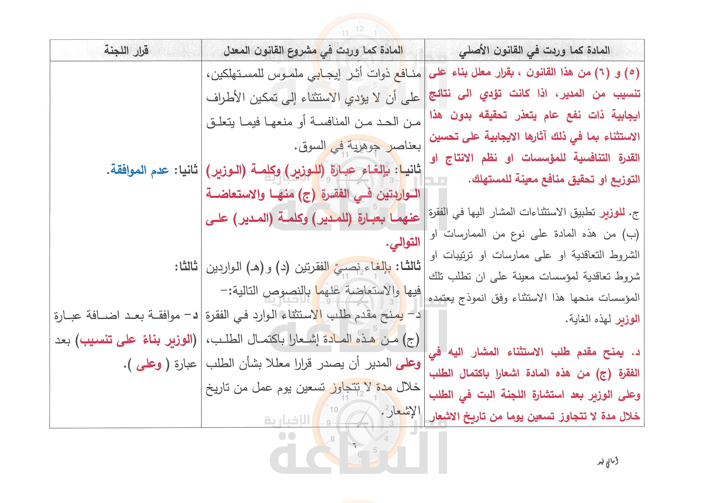 Madar Al-Saa Images 0.6006940219982286