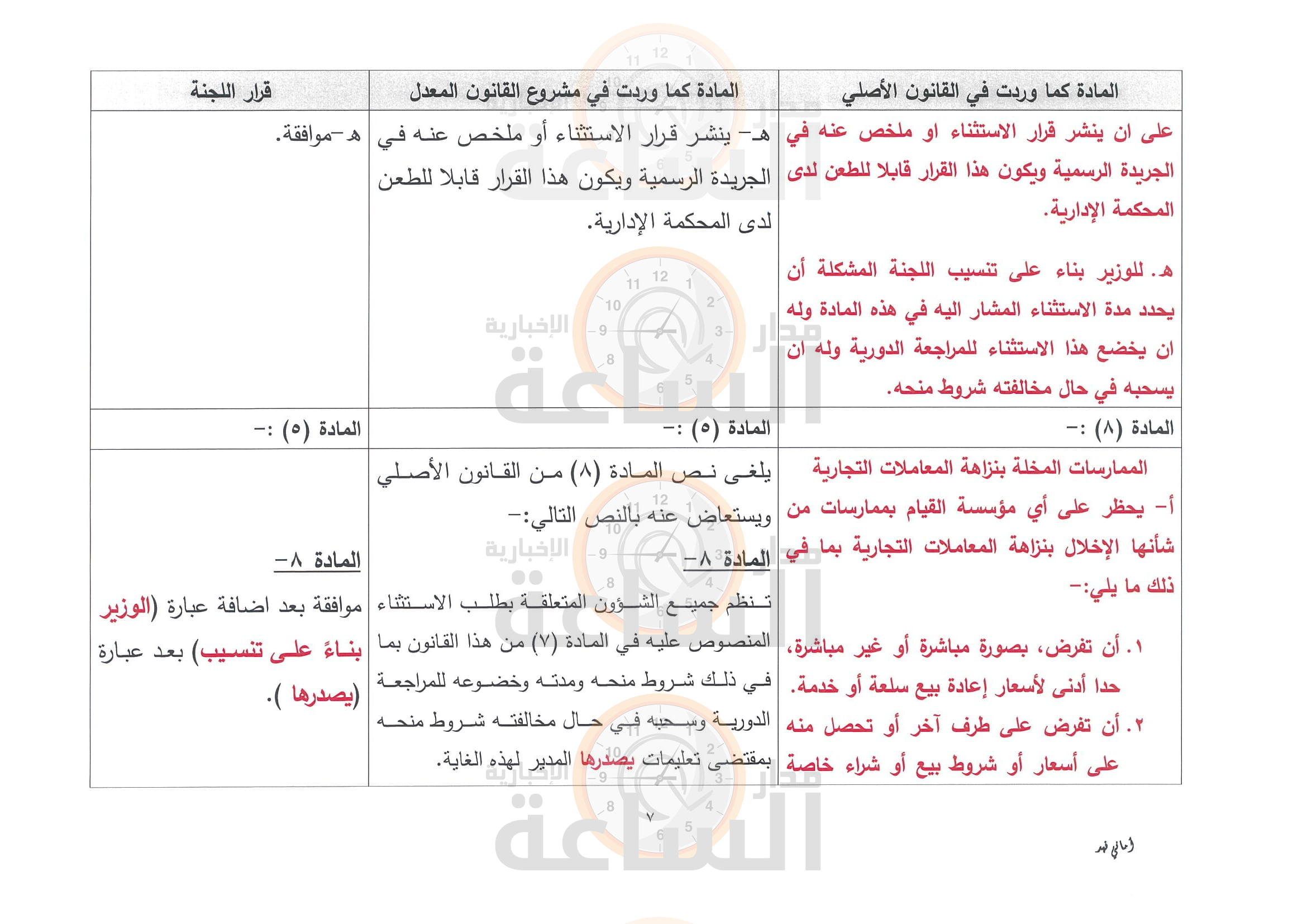 Madar Al-Saa Images 0.994240158490496