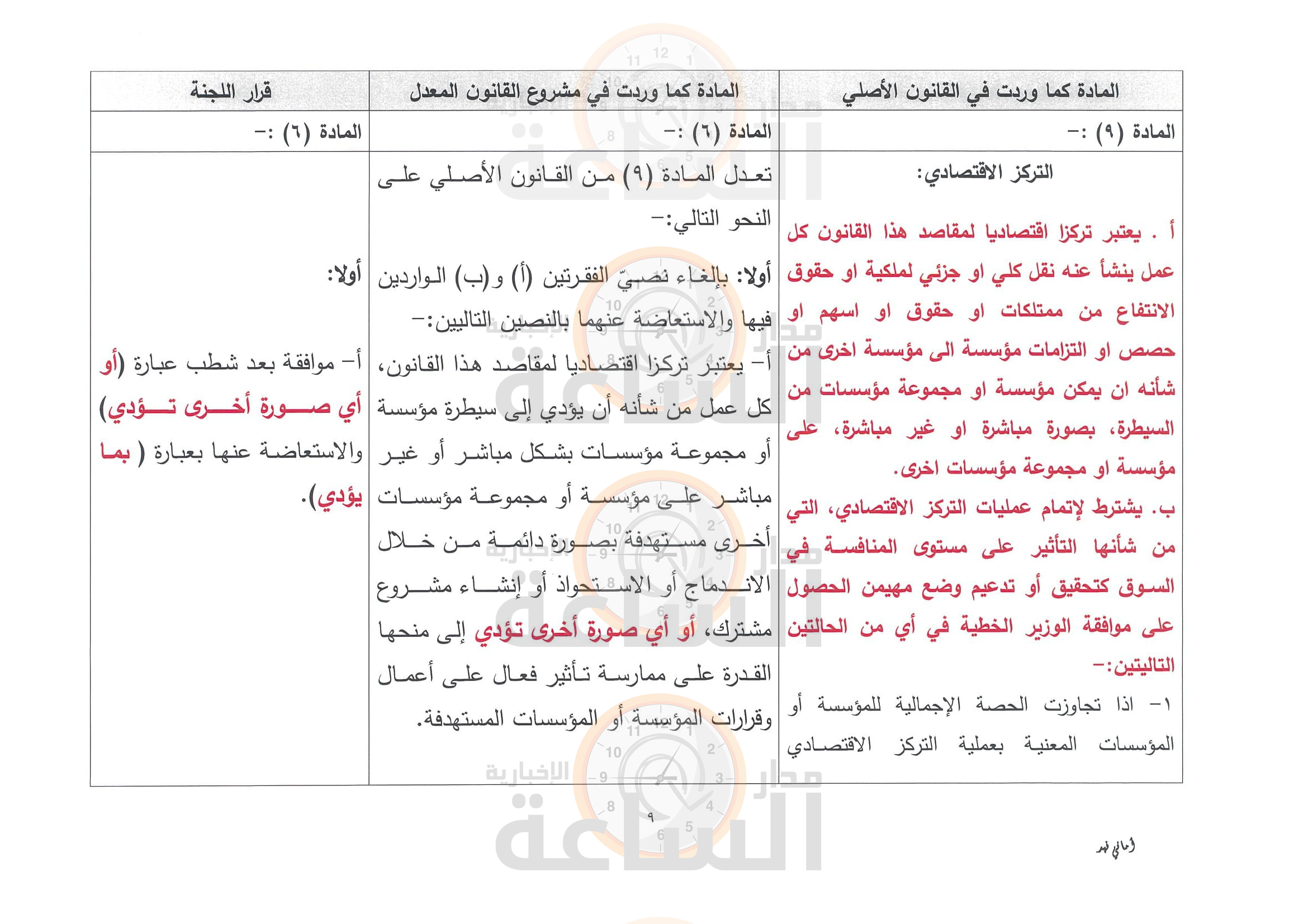 Madar Al-Saa Images 0.47115095724002964