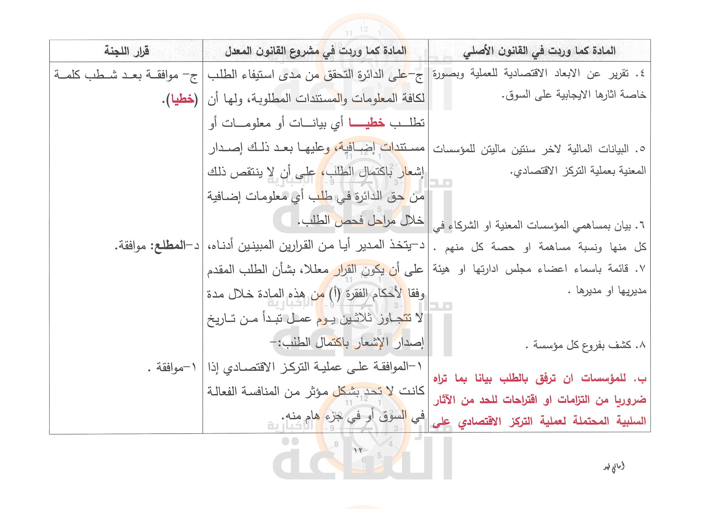 Madar Al-Saa Images 0.1091325047920102