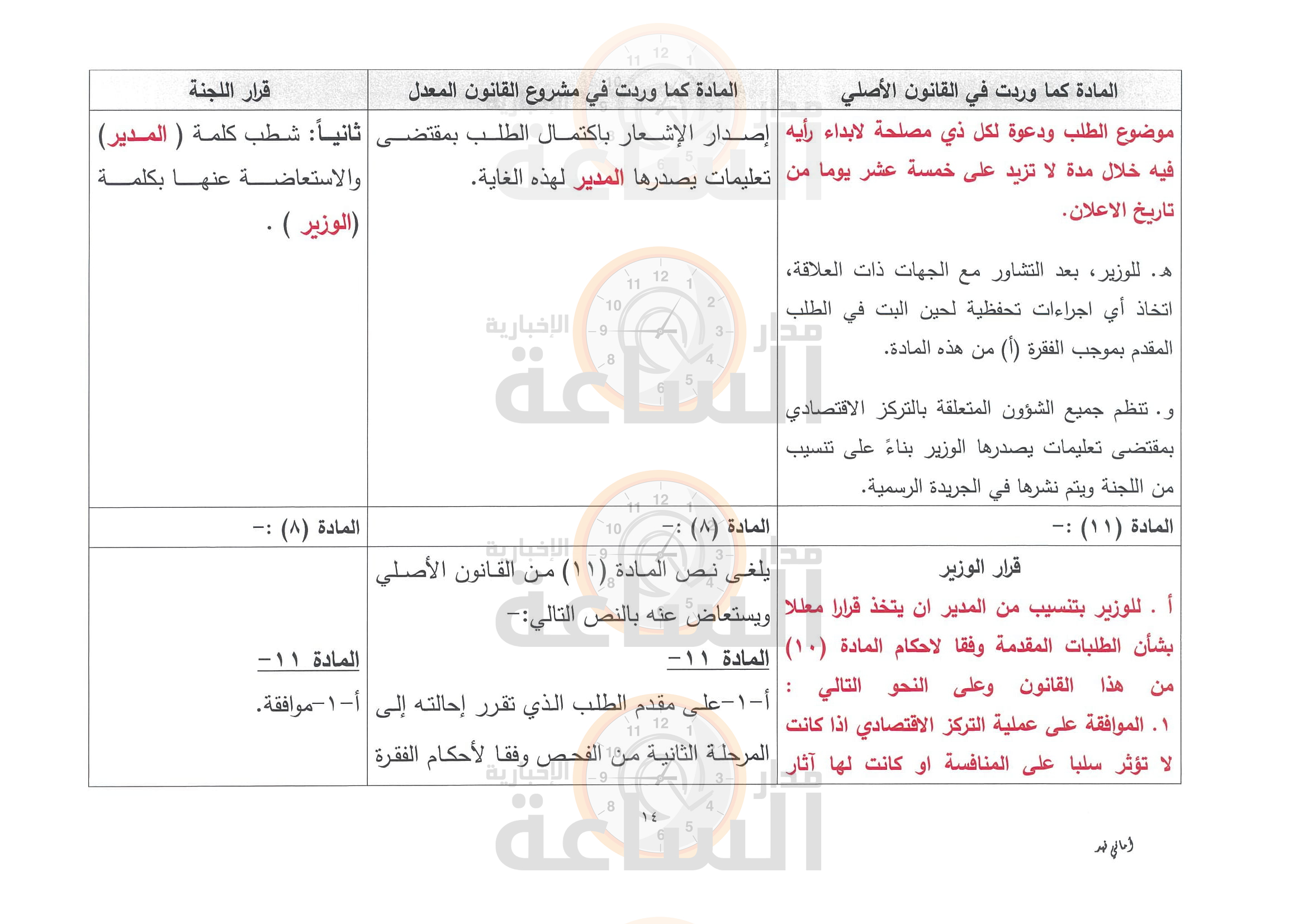 Madar Al-Saa Images 0.633427895481173