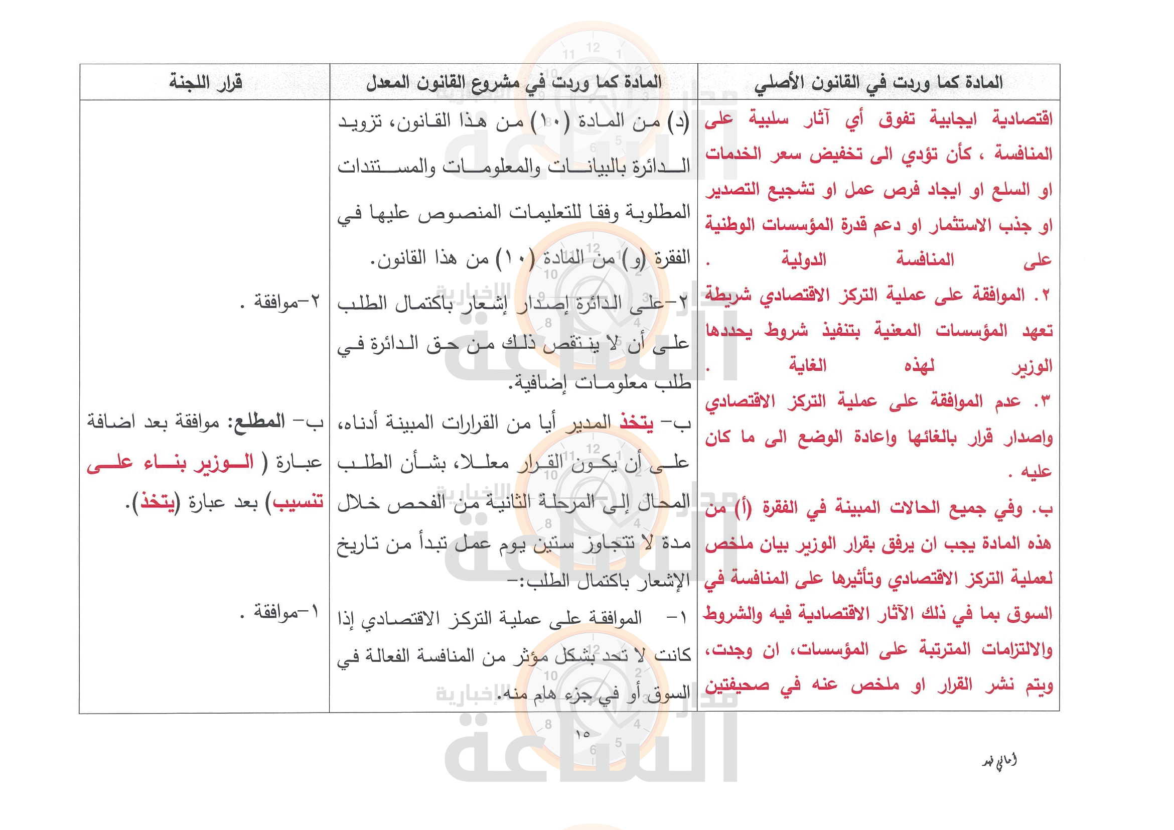 Madar Al-Saa Images 0.054745773517606566