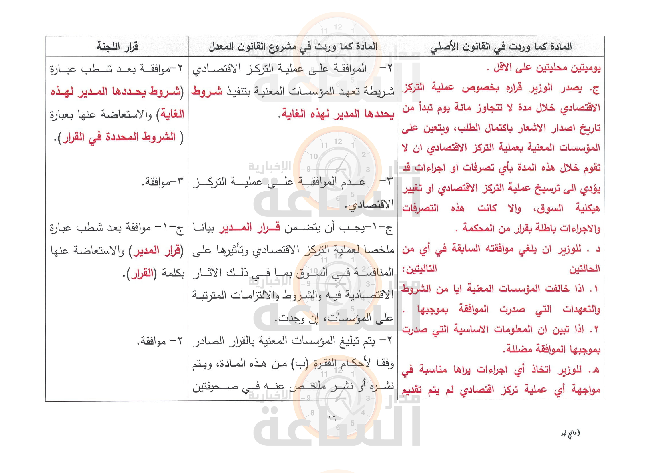 Madar Al-Saa Images 0.6142497777505659