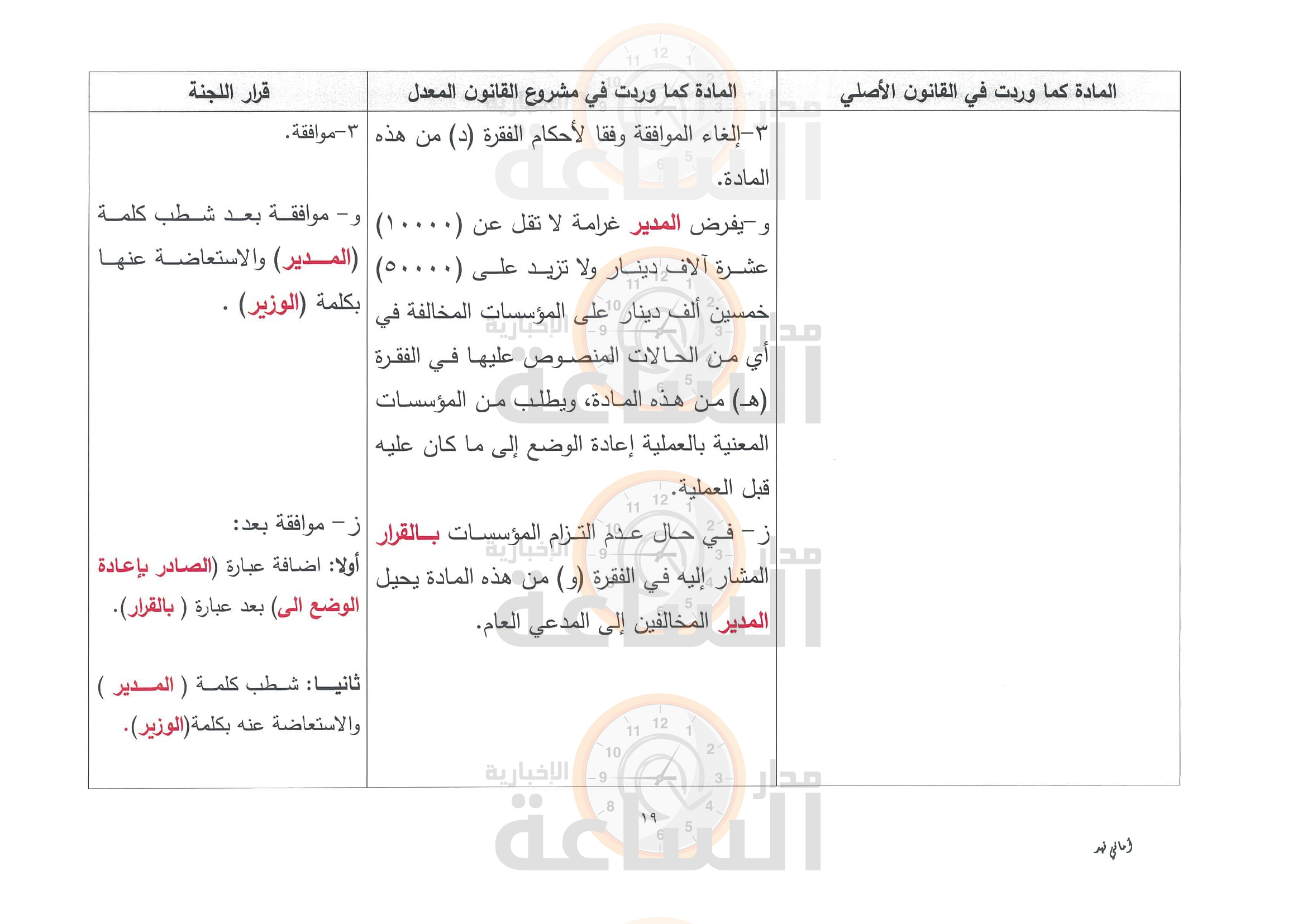 Madar Al-Saa Images 0.8838776557063805