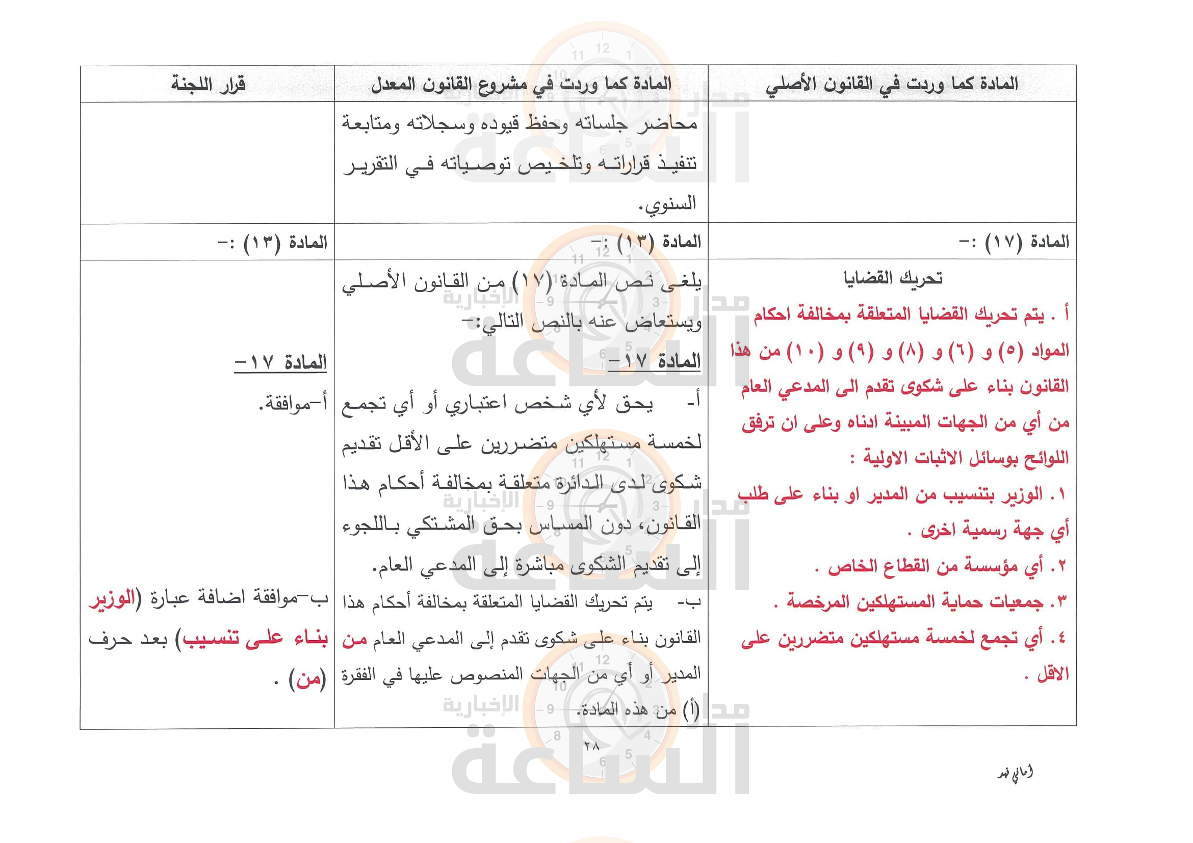 Madar Al-Saa Images 0.8263244896946698