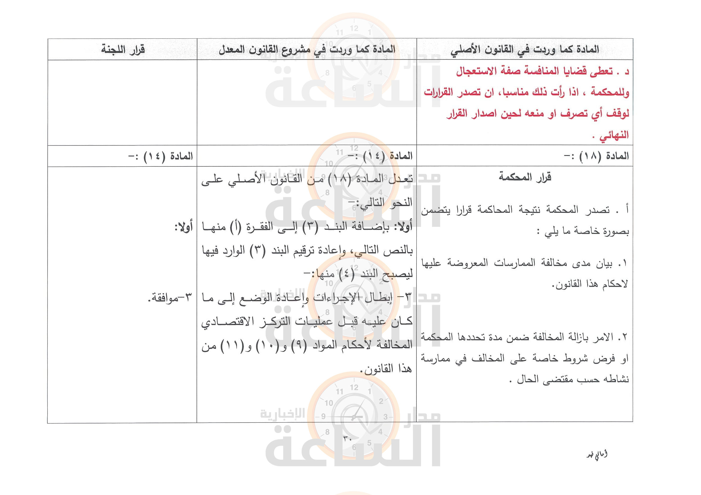 Madar Al-Saa Images 0.2204128106512988