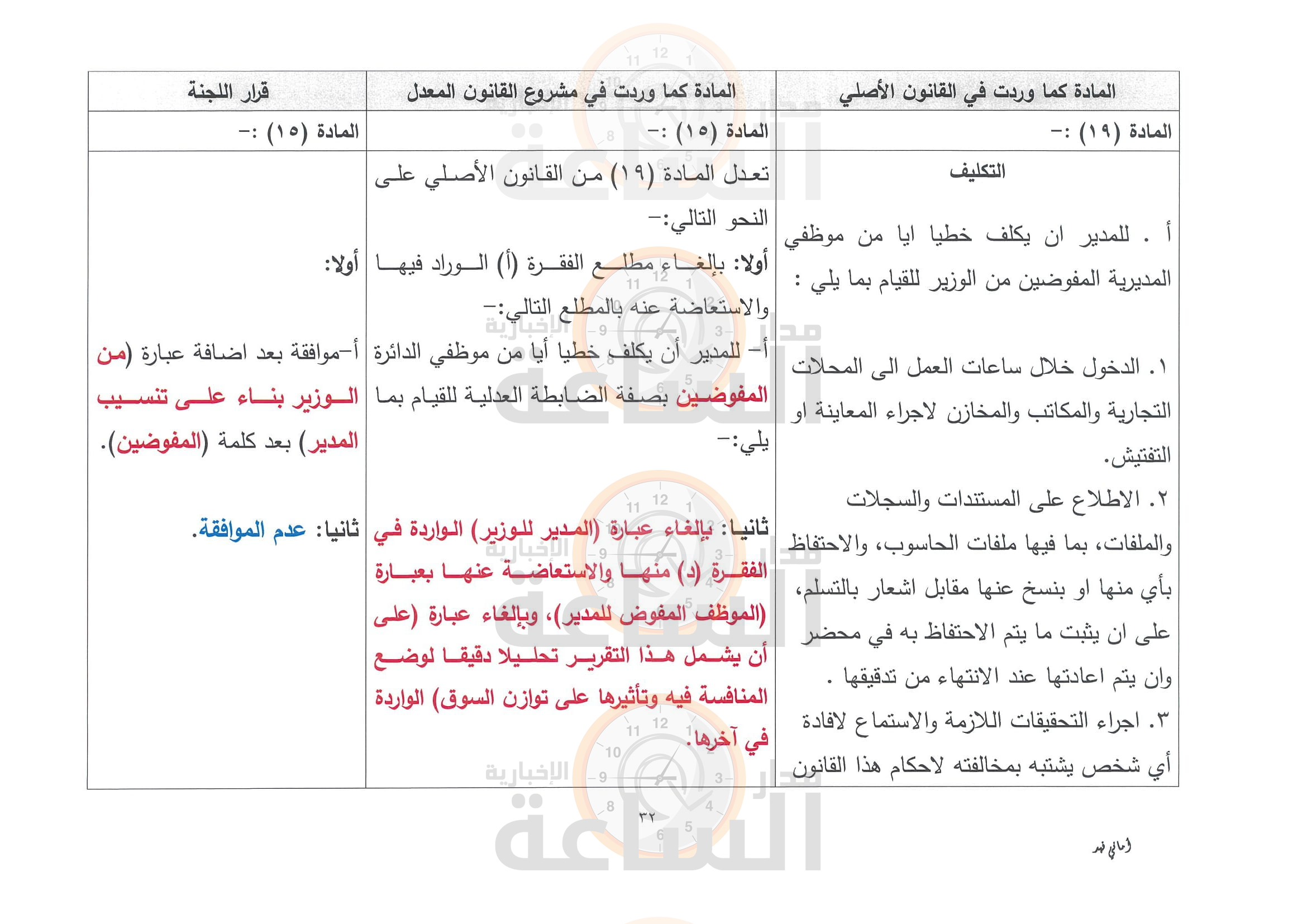 Madar Al-Saa Images 0.6033616166830109