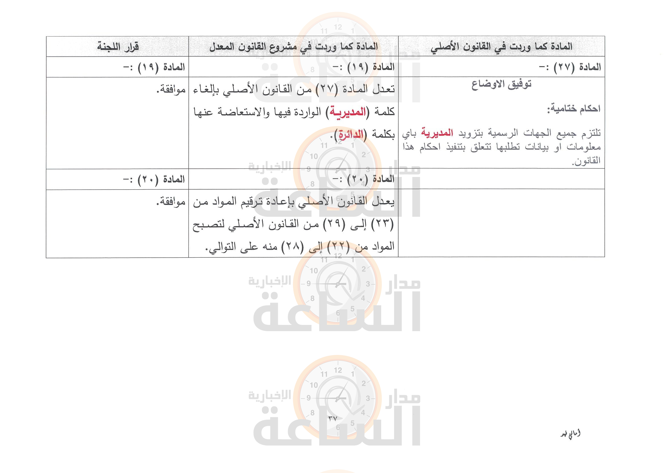Madar Al-Saa Images 0.645497514418057