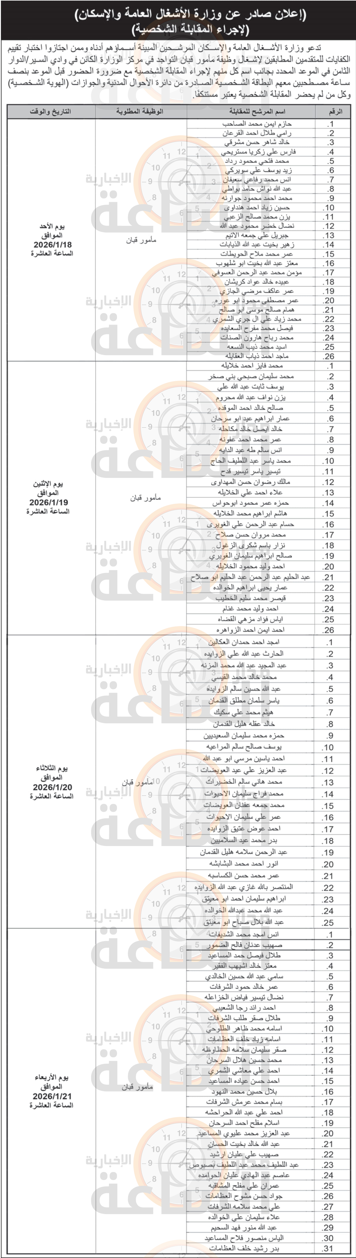 Madar Al-Saa Images 0.588463968184157