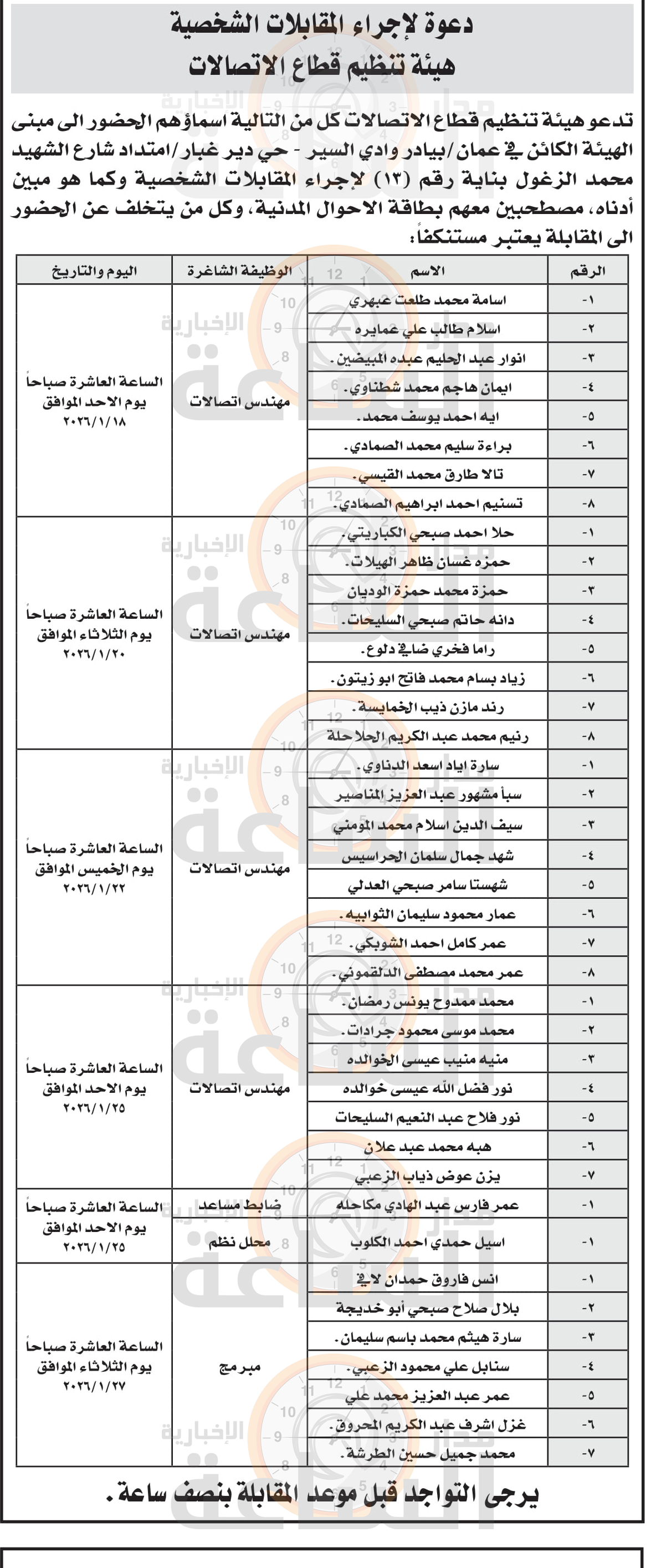 Madar Al-Saa Images 0.9698680362198185