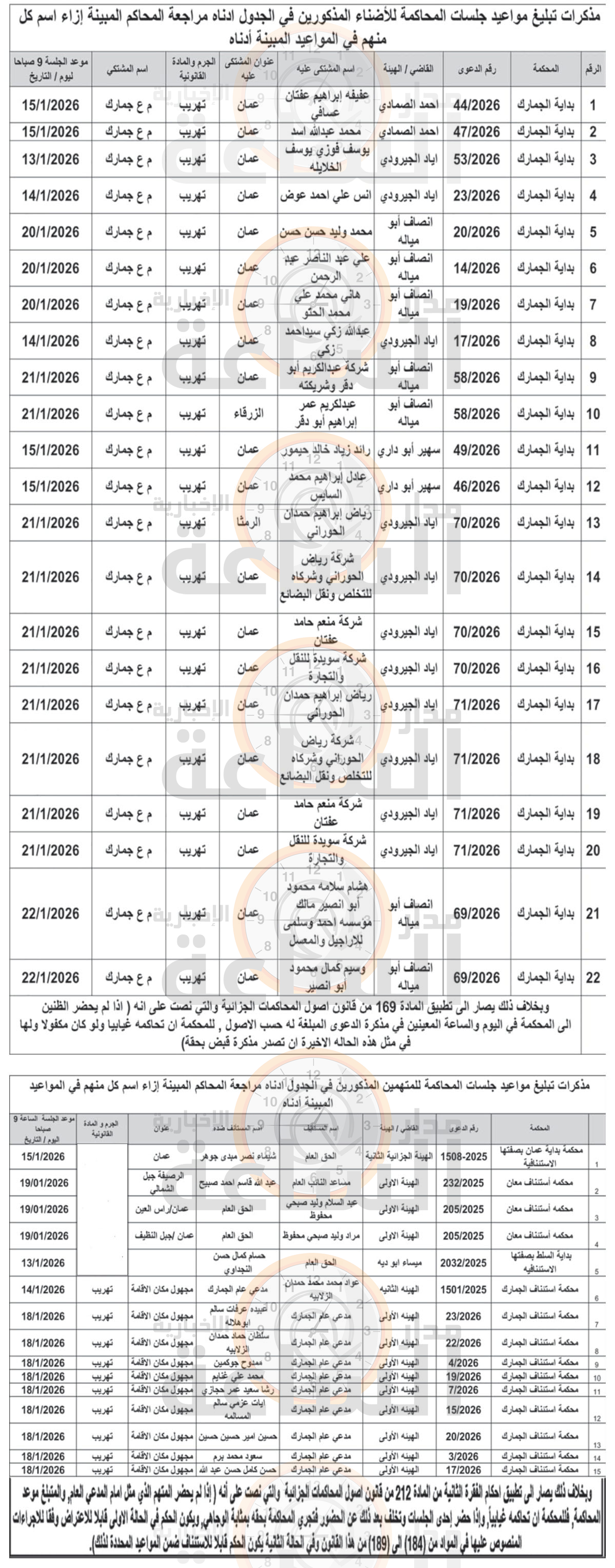 Madar Al-Saa Images 0.11619515509175682