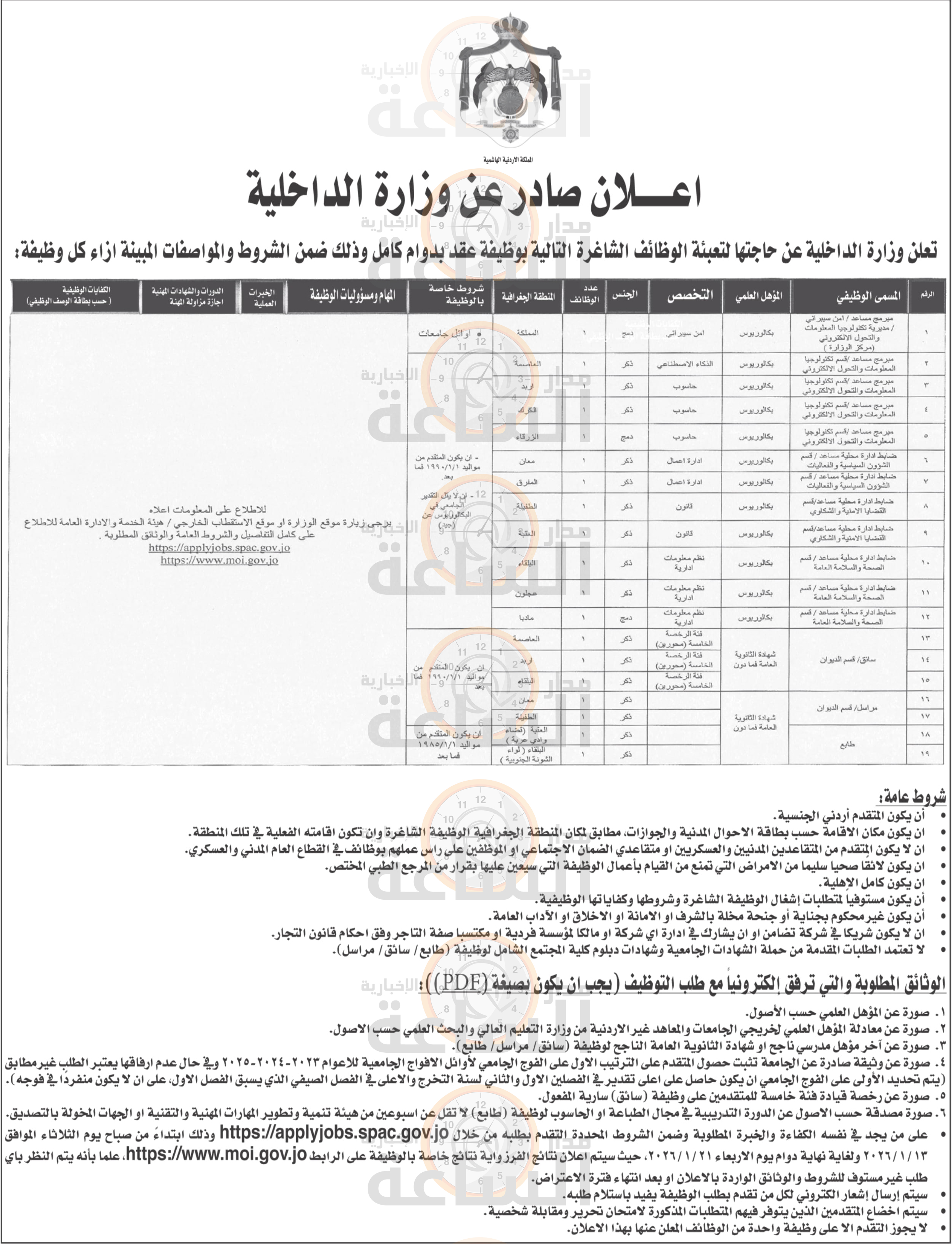 Madar Al-Saa Images 0.8765909125015143