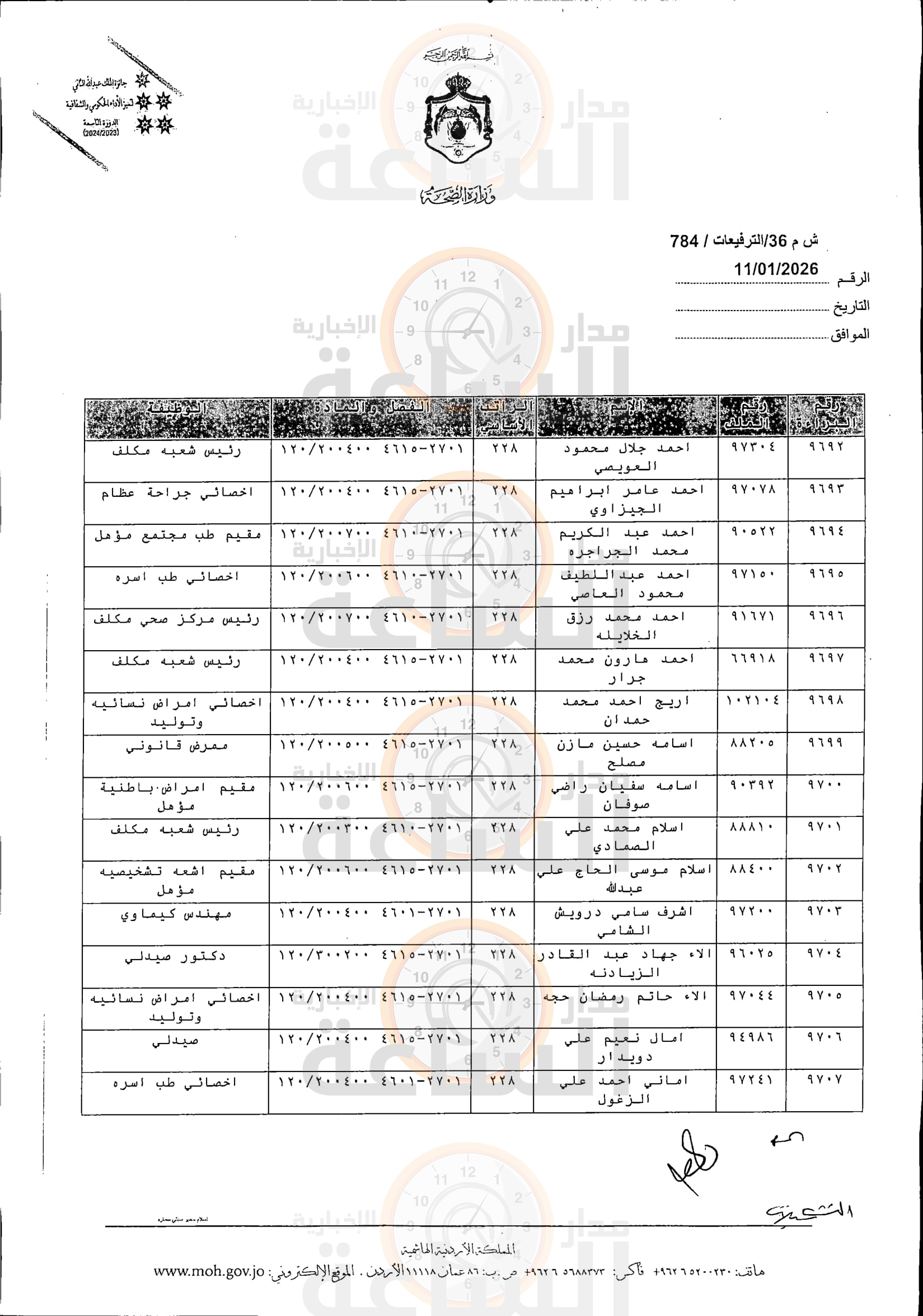 Madar Al-Saa Images 0.5831565003034148