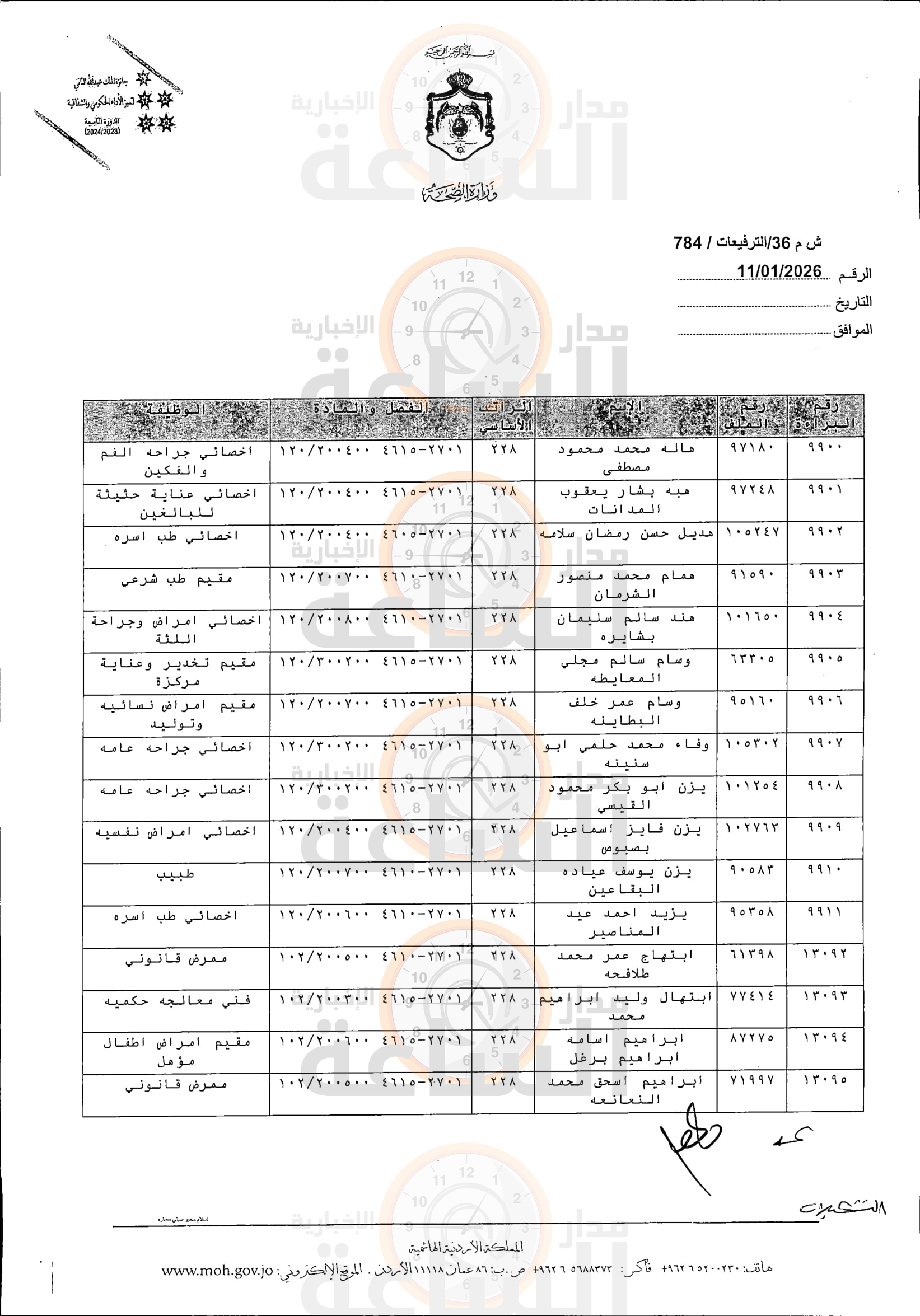 Madar Al-Saa Images 0.36677465735585024