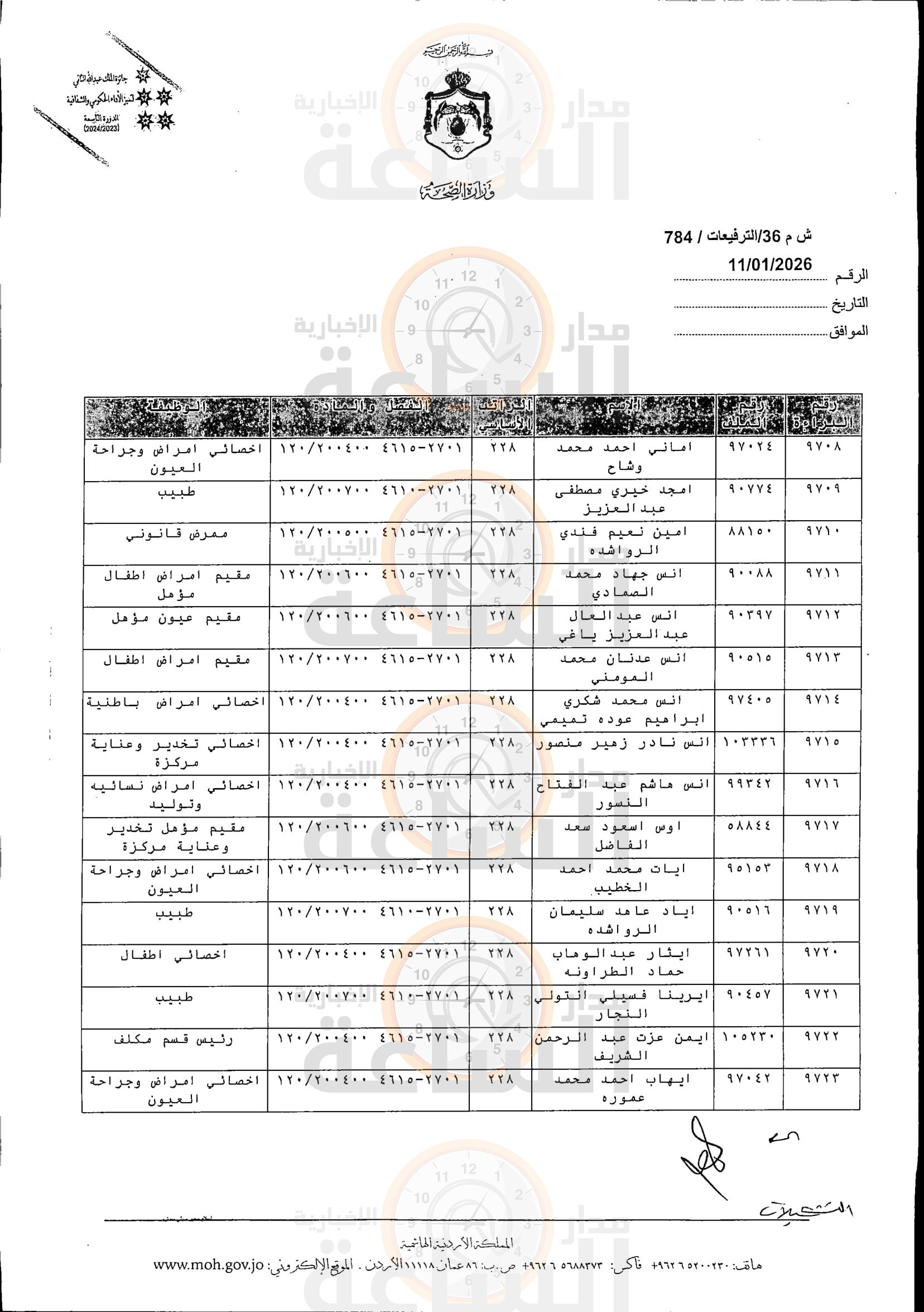 Madar Al-Saa Images 0.3024959018869743