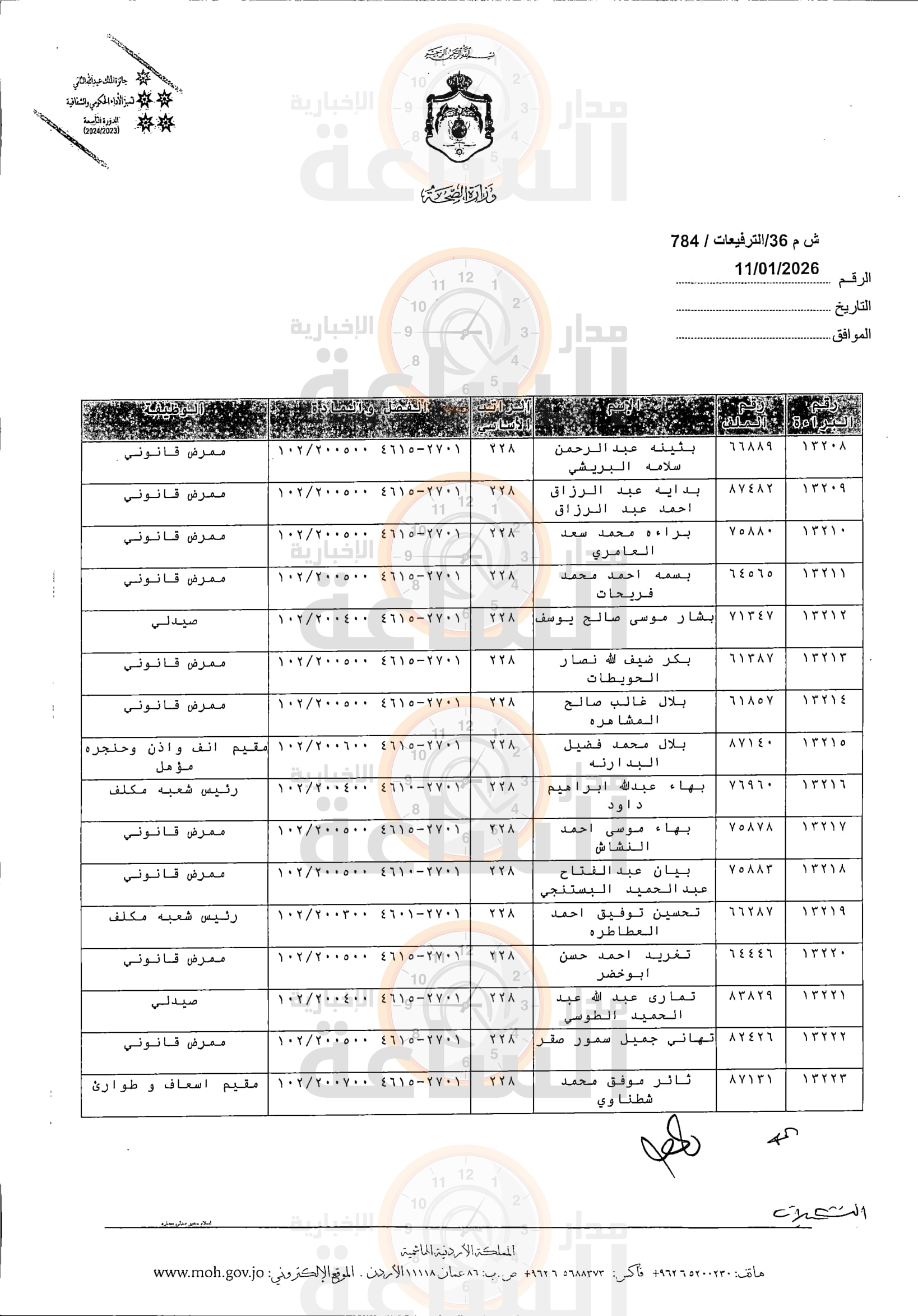 Madar Al-Saa Images 0.5683698379265663