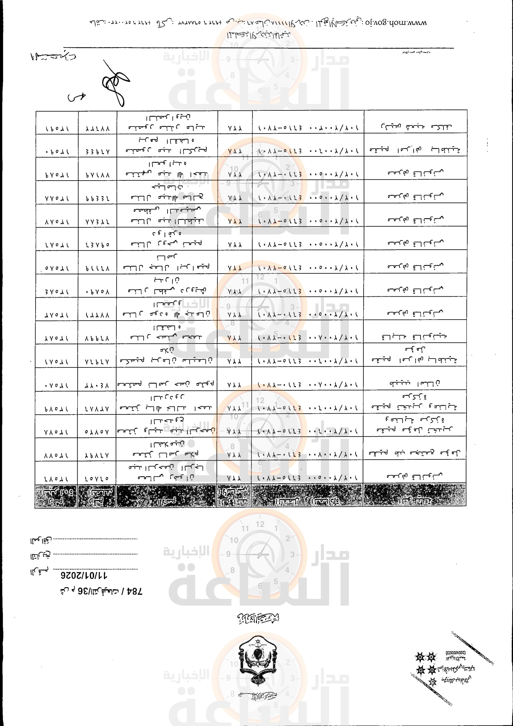 Madar Al-Saa Images 0.33966268168023384