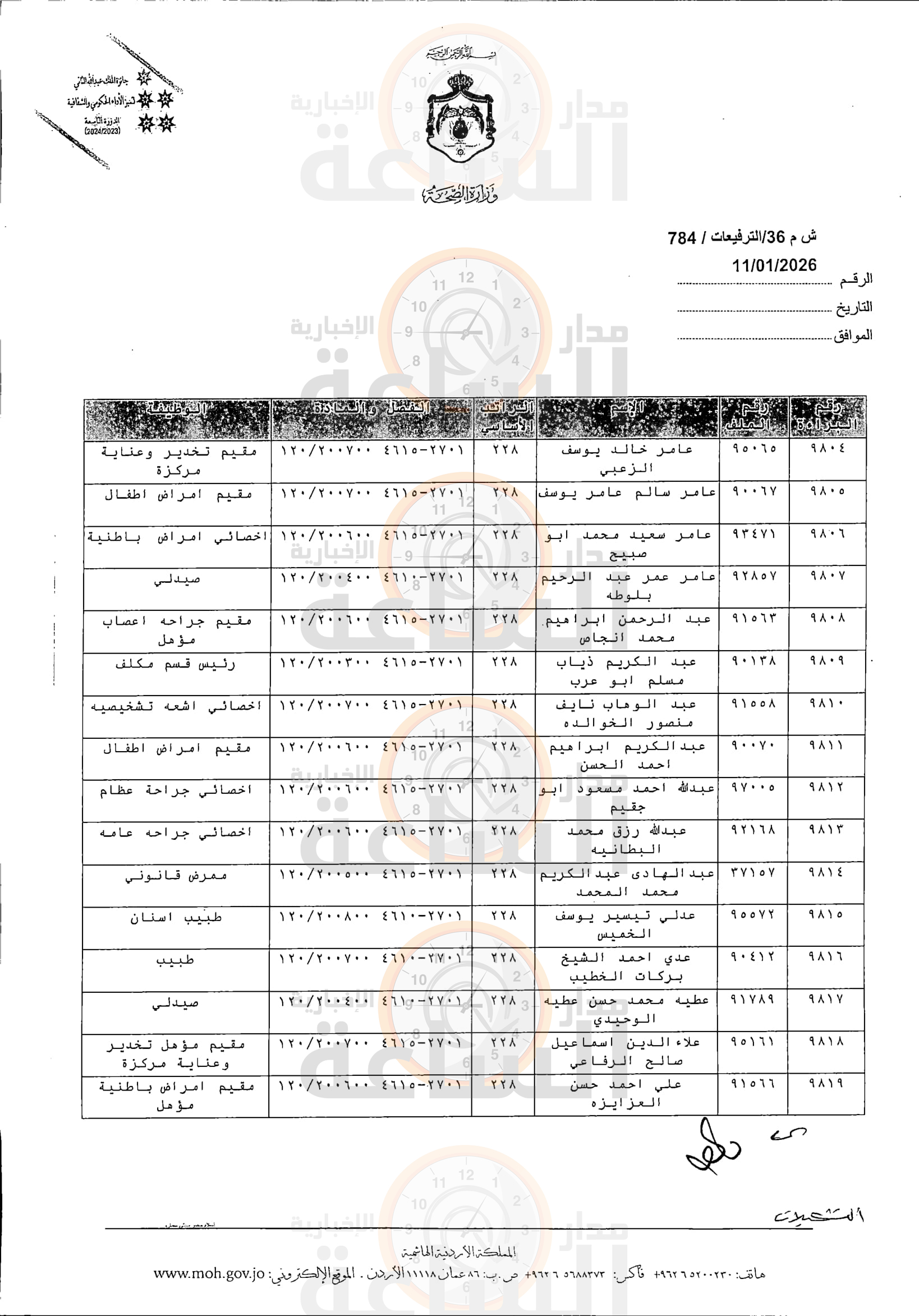 Madar Al-Saa Images 0.5486763176074302
