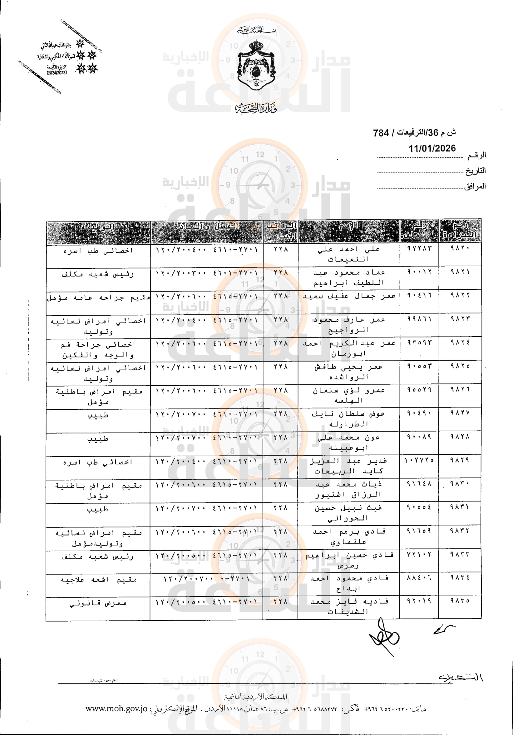 Madar Al-Saa Images 0.29718797645773887