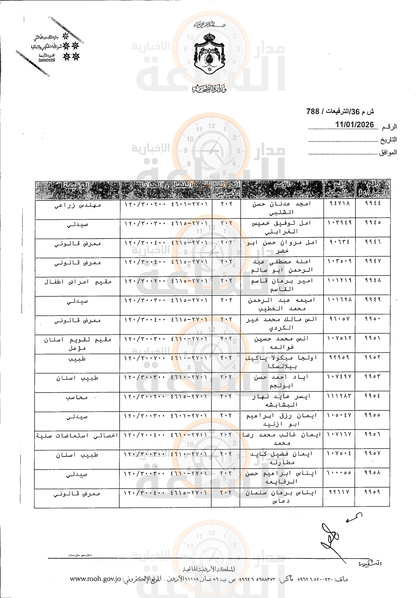 Madar Al-Saa Images 0.6104232472279197