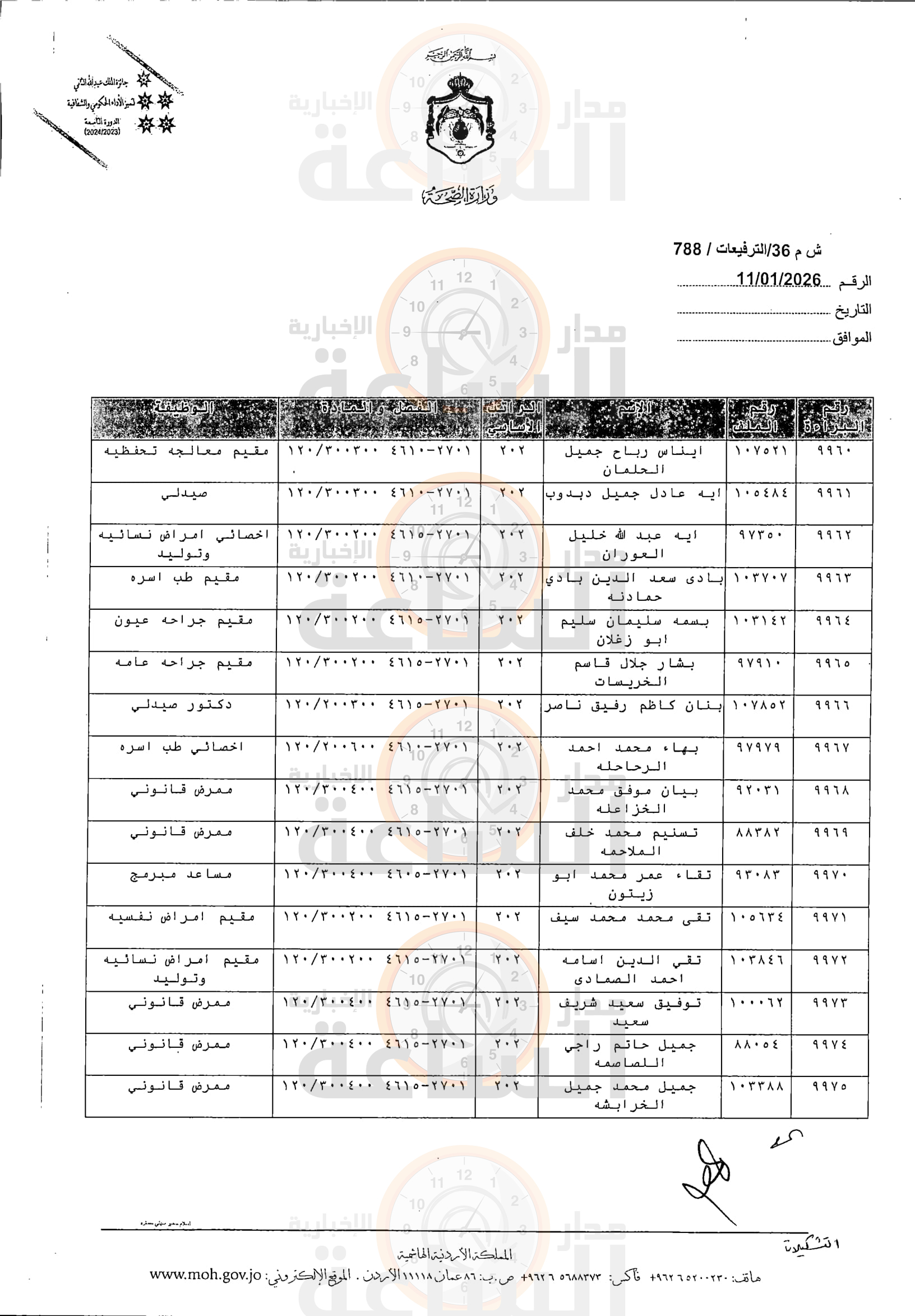 Madar Al-Saa Images 0.5449764628248264