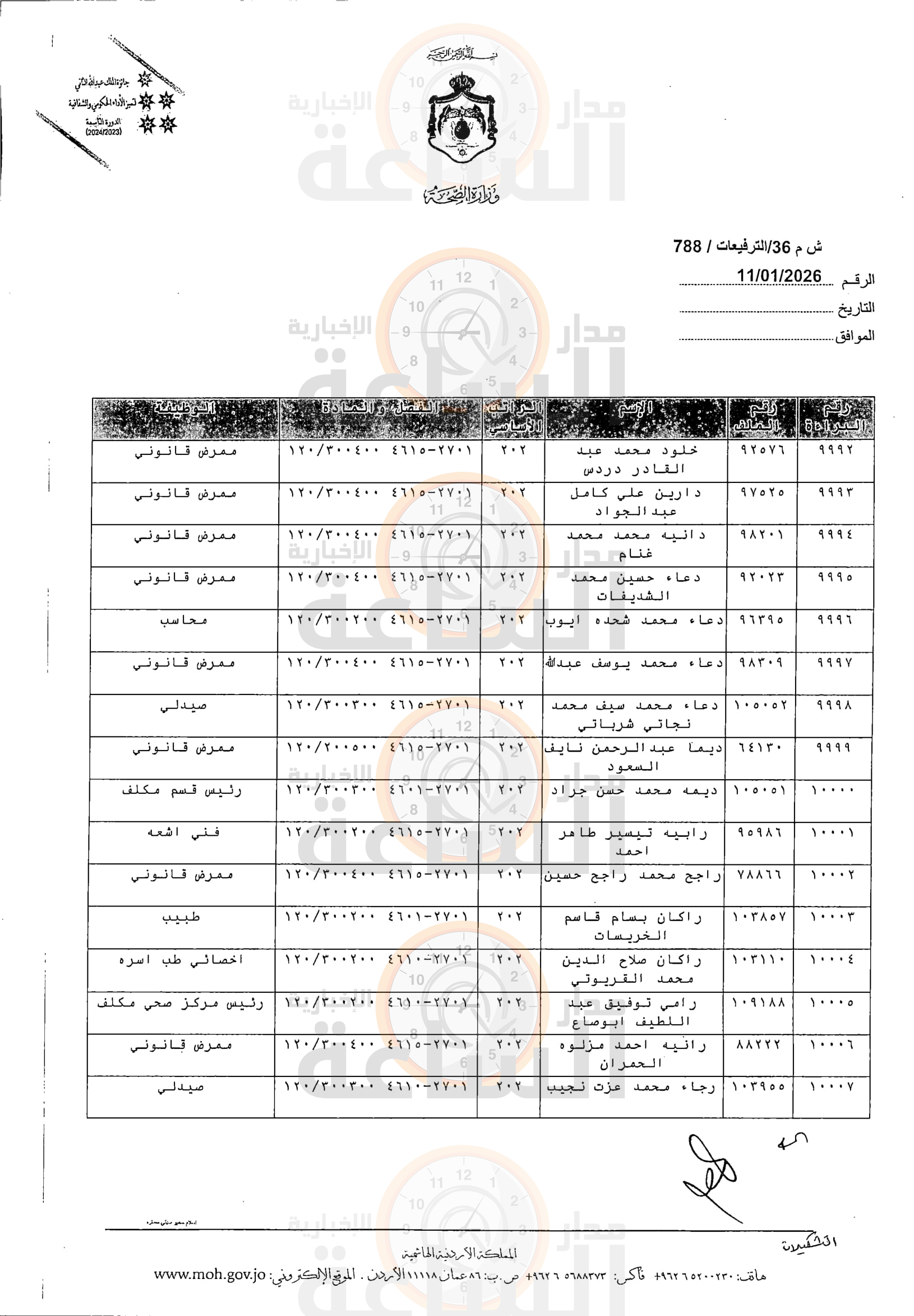 Madar Al-Saa Images 0.6464455853223314
