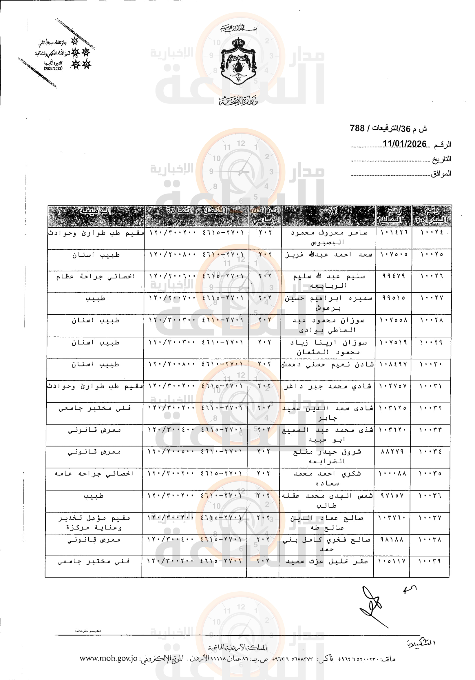 Madar Al-Saa Images 0.9324598526498863