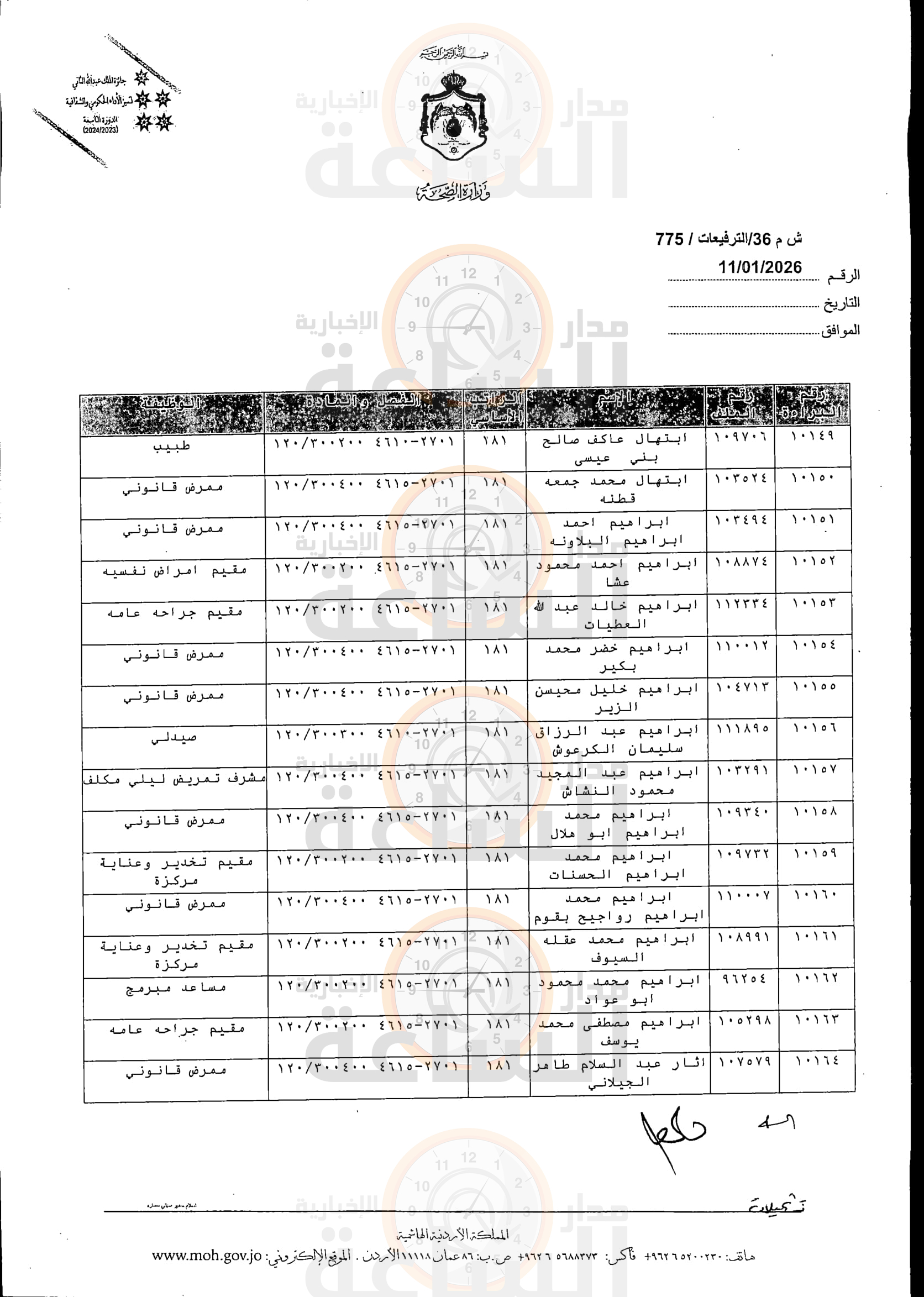 Madar Al-Saa Images 0.10281383779364328